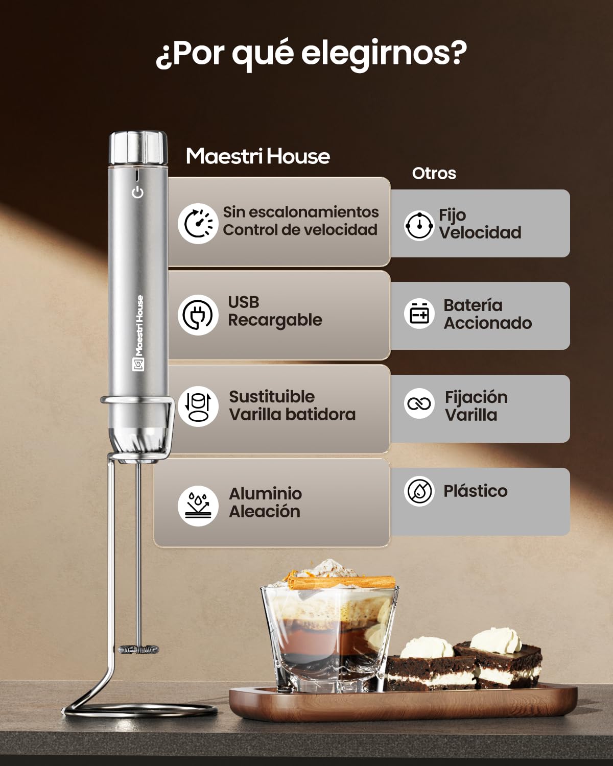 Maestri House Espumador de Leche Electrico con Control de Velocidad Continuo, Batidor de Acero Inoxidable Desmontable Impermeable,Mezclador de Bebidas Chocolate Caliente de Latte, Capuchino (Plata)