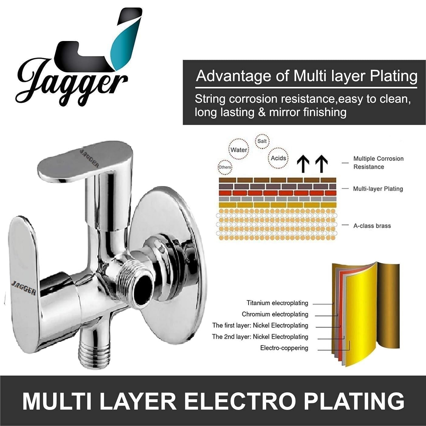 JAGGER JAG601 Full brass Quarter Turn 2 Way Angle Valve, Chrome Finish 2 In 1 Angle Valve For Pipe Connection In Bathroom With Wall Flange And Teflon tape (DROOP) 1