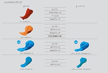 Amazon.co.jp: SHIMANO(シマノ) ACCU3D ビブショーツ M ブラック