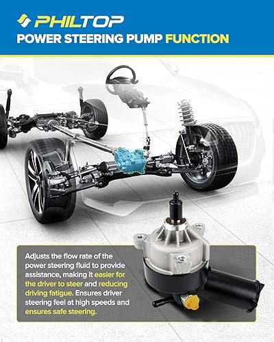 Miniatura 4 de PHILTOP Bomba de dirección asistida 20-7272 OE de repuesto para F350 1990-1996, F250 HD 1997-1997, F150 1990-1996, Bronco 1990-1996, F250 1990-1997,
