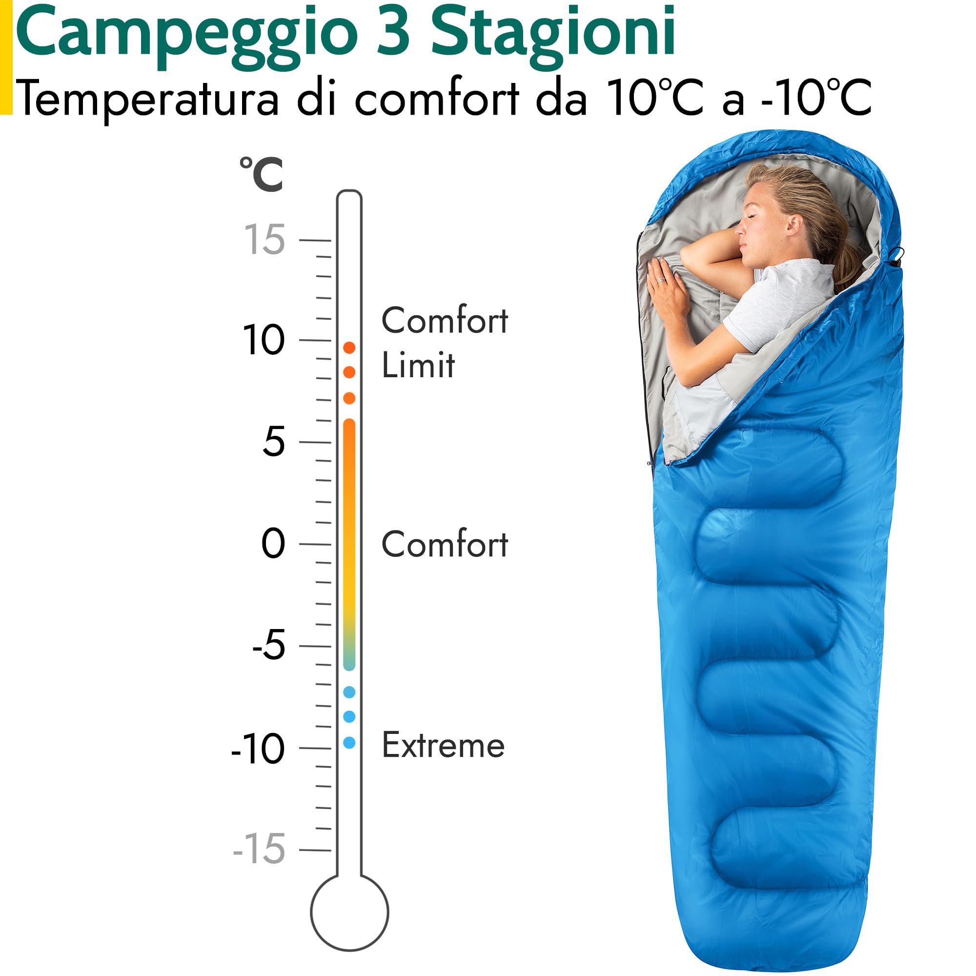 Trail Sacco a Pelo Adulti Stile Mummia, Sacco a Pelo Compatto 3 Stagioni Sacco a Pelo Invernale, Primaverile e Autunnale 300gsm Sacco a Pelo Leggero con Tasche Interne e Borsa a Compressione