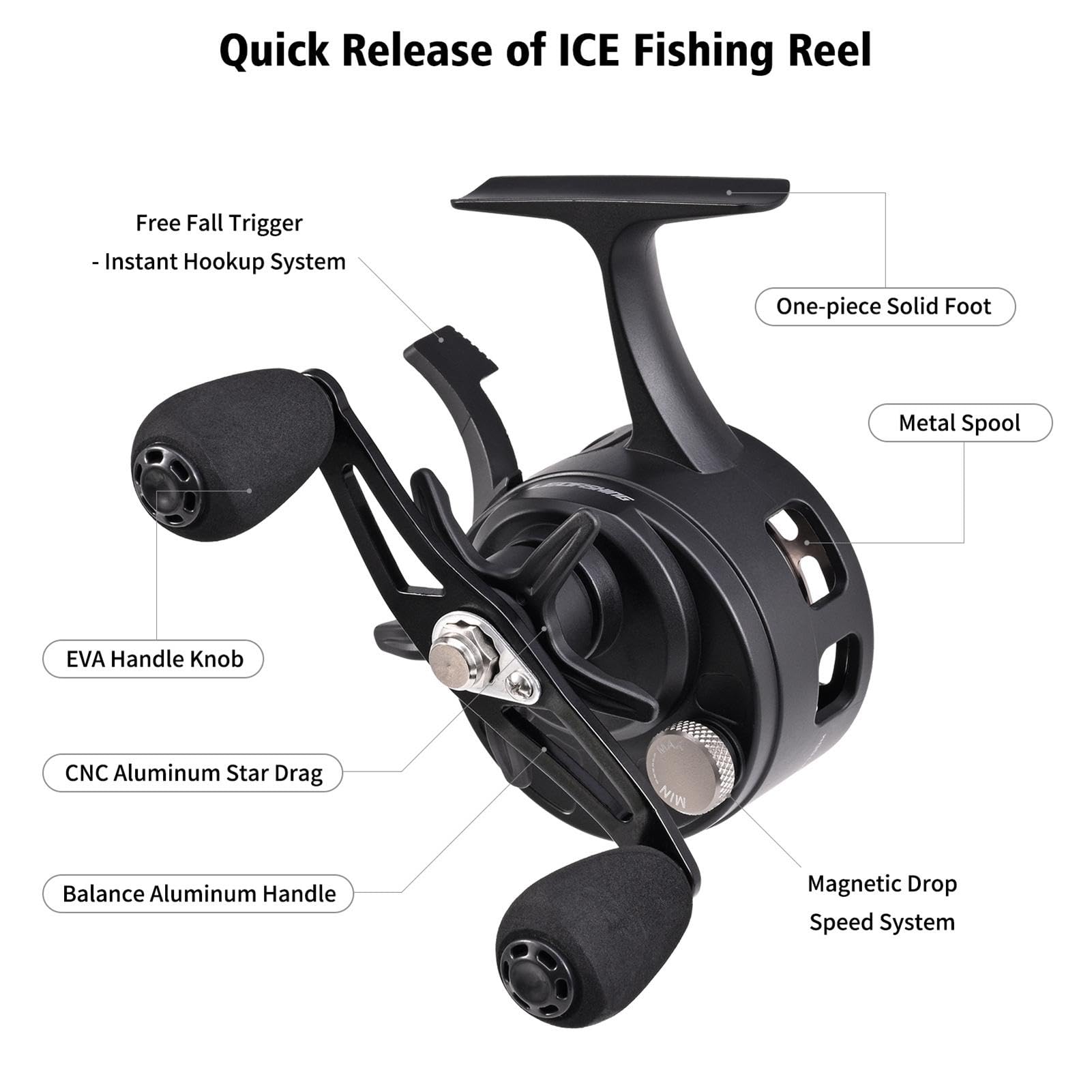 Carrete de pesca en hielo | Carrete de freespool en línea | Equipo de pesca resistente al desgaste, carrete de pesca en hielo de gran diámetro con carrete de metal resistente al desgaste 3+1 Bb