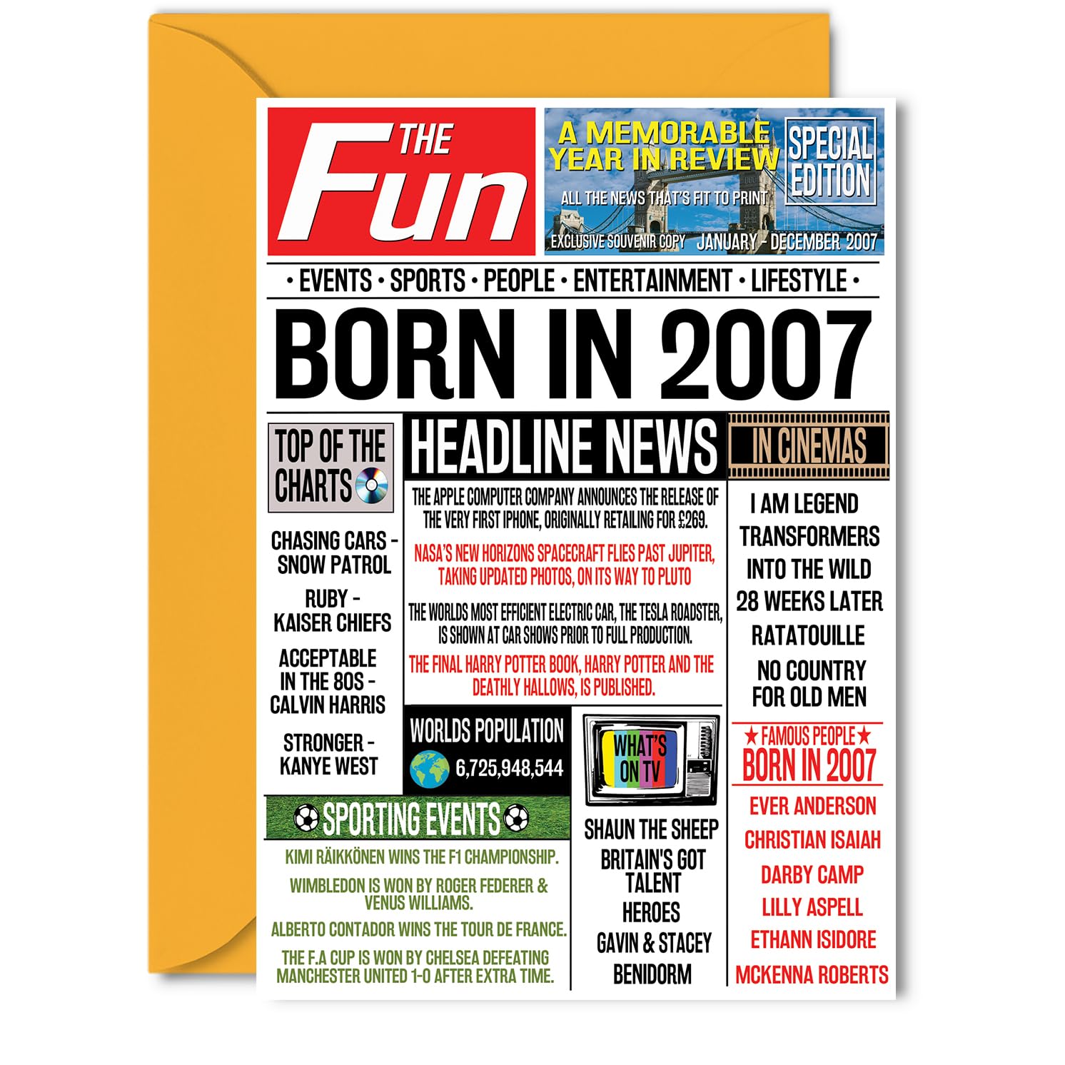 19th Birthday Cards for Men Women - Born In 2007 Newspaper - Happy 19 Birthday Card for Son Daughter Cousin Vintage Retro Back In 2007, 145mm Bday Greeting Cards — view 168