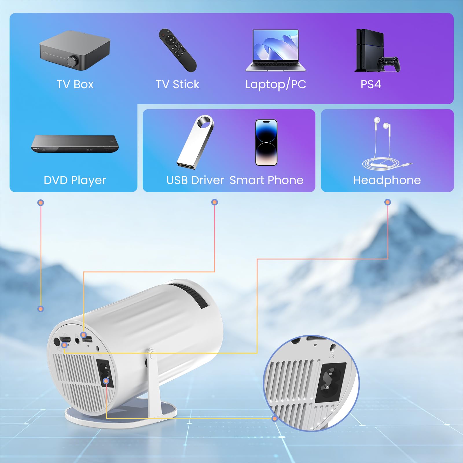 Mini proiettore con WIFI 6 e Bluetooth, proiettore portatile 4K 1080P, rotazione di 180° supportata e Keystone automatico o laptop, PC, smartphone