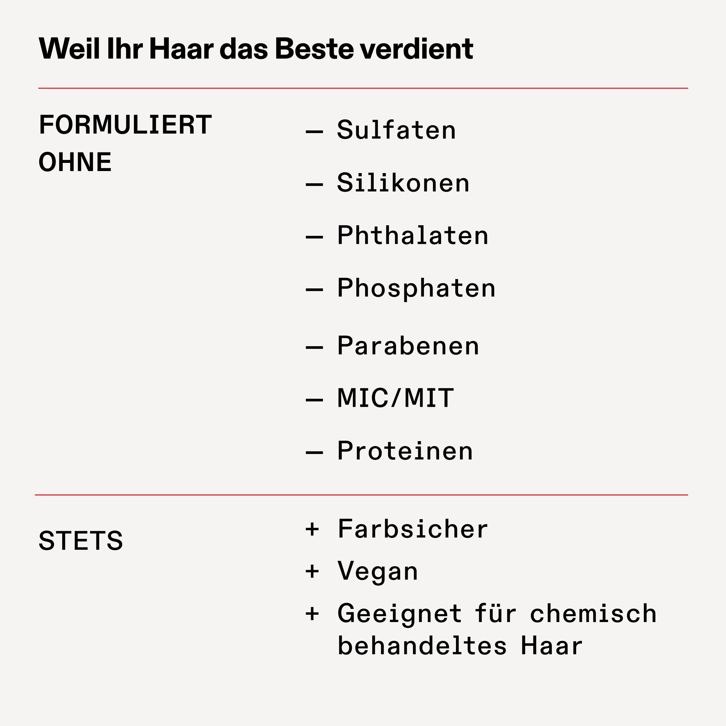 Olaplex Rich Hydration Mask: Kutikula-Versiegelnde Maske | Spendet Feuchtigkeit & Bändigt Frizz | Für Trockenes Oder Mittelstarkes Bis Kräftiges Haar, 200 mL