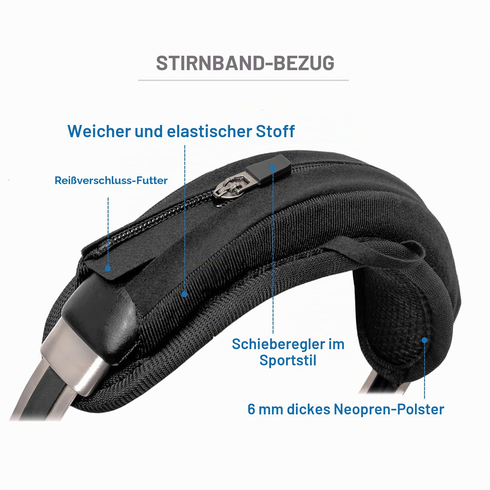 Lagoon Kopfband-Kissenbezug, kompatibel mit Beyerdynamic Lagoon ANC-Kopfhörern, 6-mm-dick, weiches Kissen zur Druckentlastung, kein Wackeln, Reißverschlussschieber, mit Aufhängeschlaufe