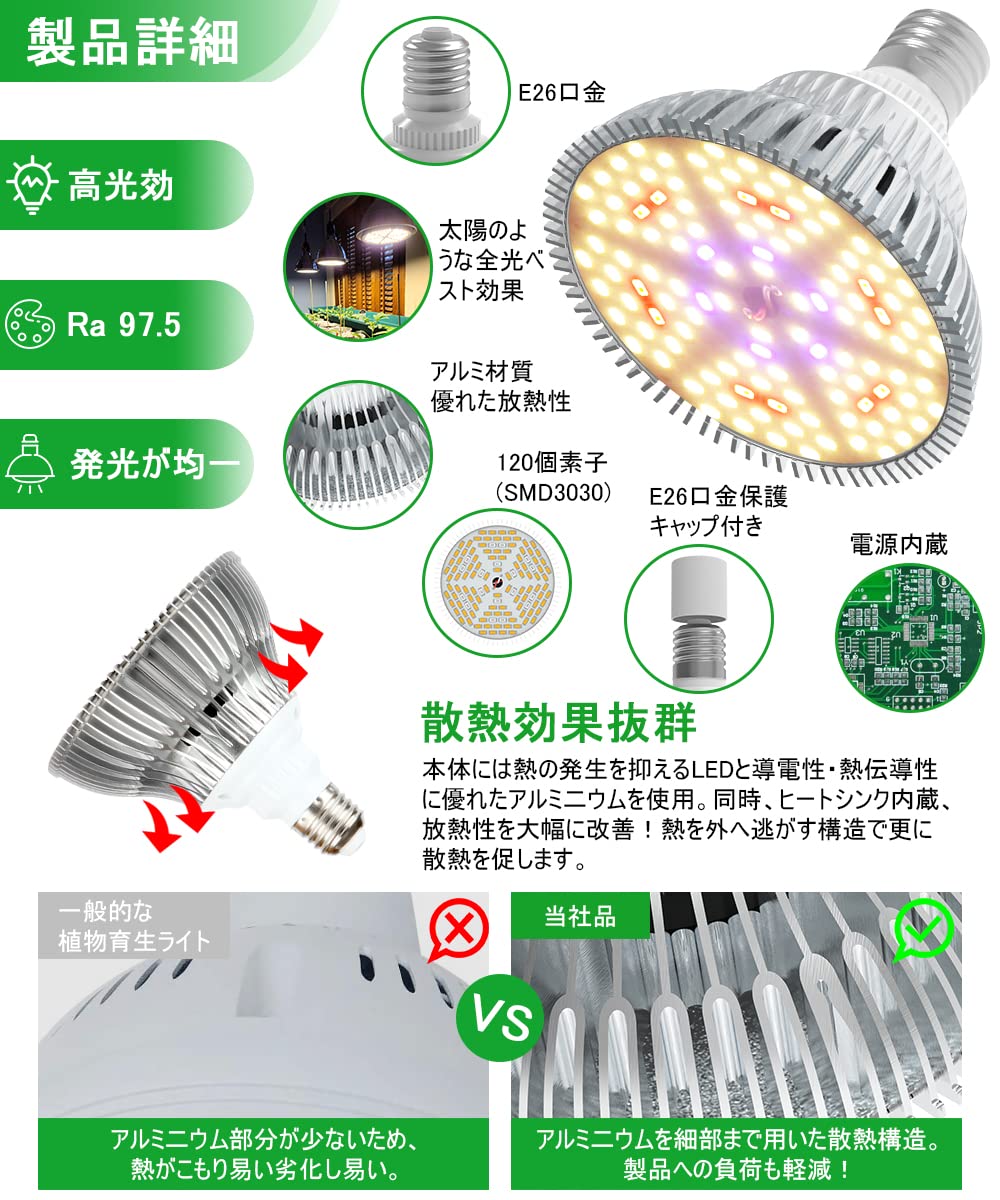 Amazon.co.jp: MORSEN led植物育成ライトフルスペクトルled 植物育成