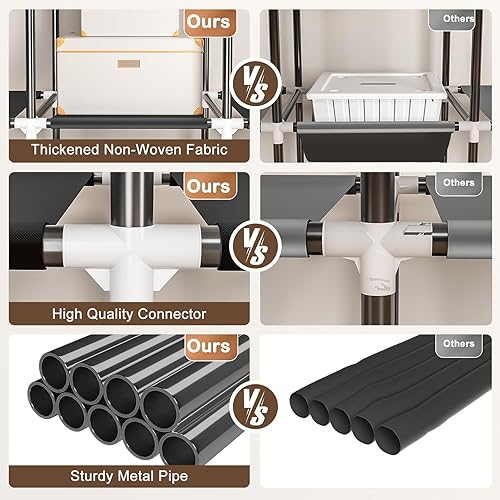 Miniatura 5 de Armario portátil para colgar ropa, perchero independiente con tapa, 3 varillas para colgar, 6 estantes de almacenamiento y 2 bolsillos laterales