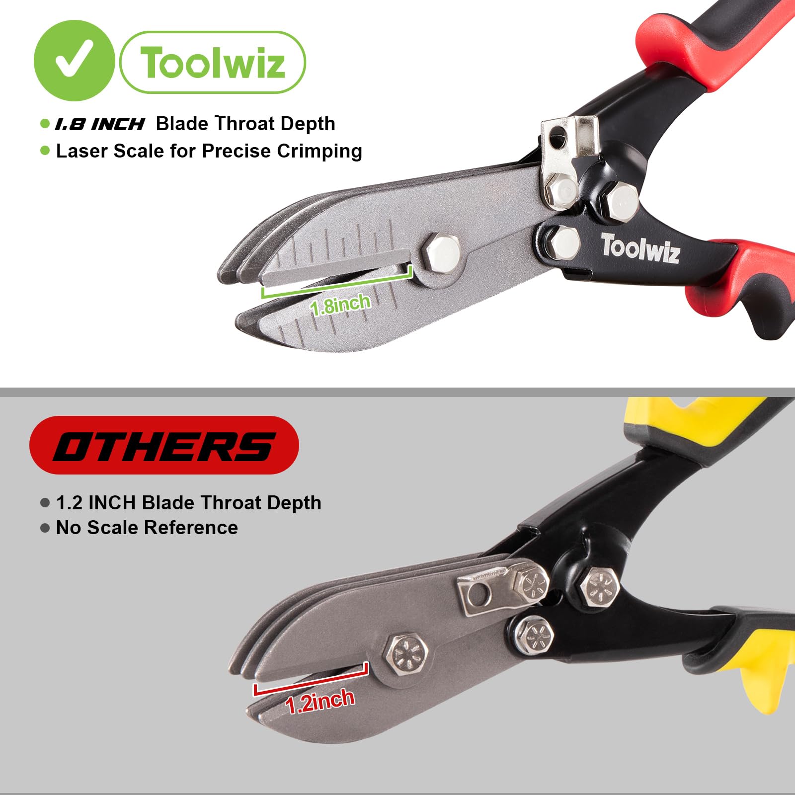 Toolwiz 5 outils pour tôle, pince à sertir pour tuyaux de descente de calibre 24-26, tuyaux de poêle, systèmes de conduits de ventilation en acier inoxydable, pince à sertir efficace pour tuyaux