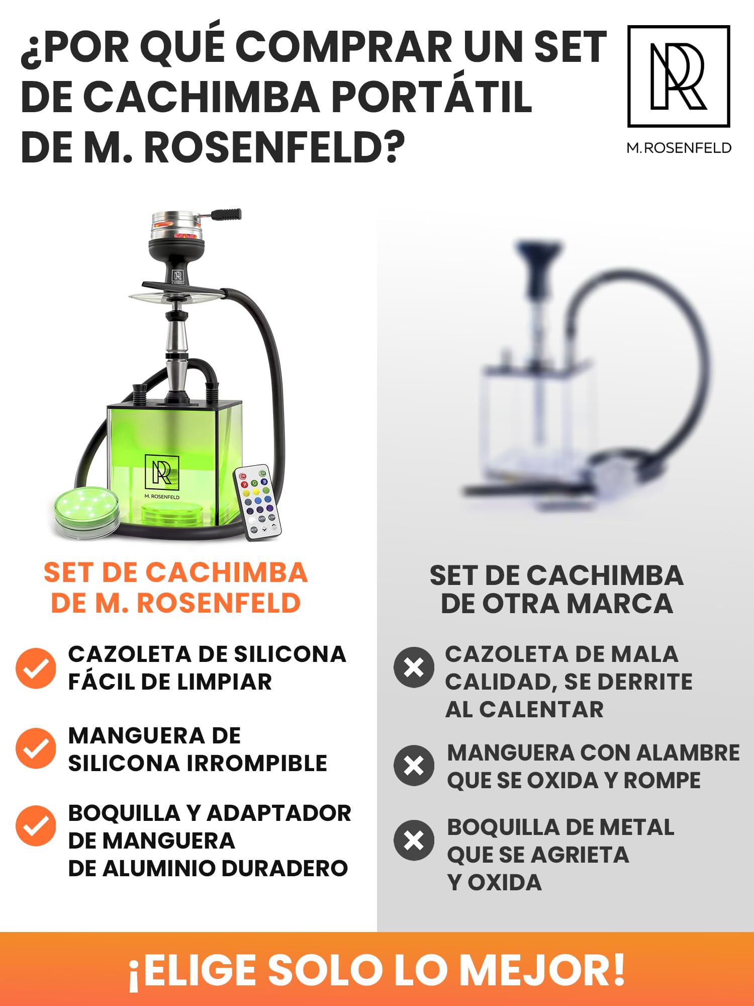 Set de Cachimba Completo Portátil con Bolsa y Accesorios Premium – Cabezal con HMD, Boquilla, Tubo de Inmersión de Aluminio, Difusor y Base de Acrílico