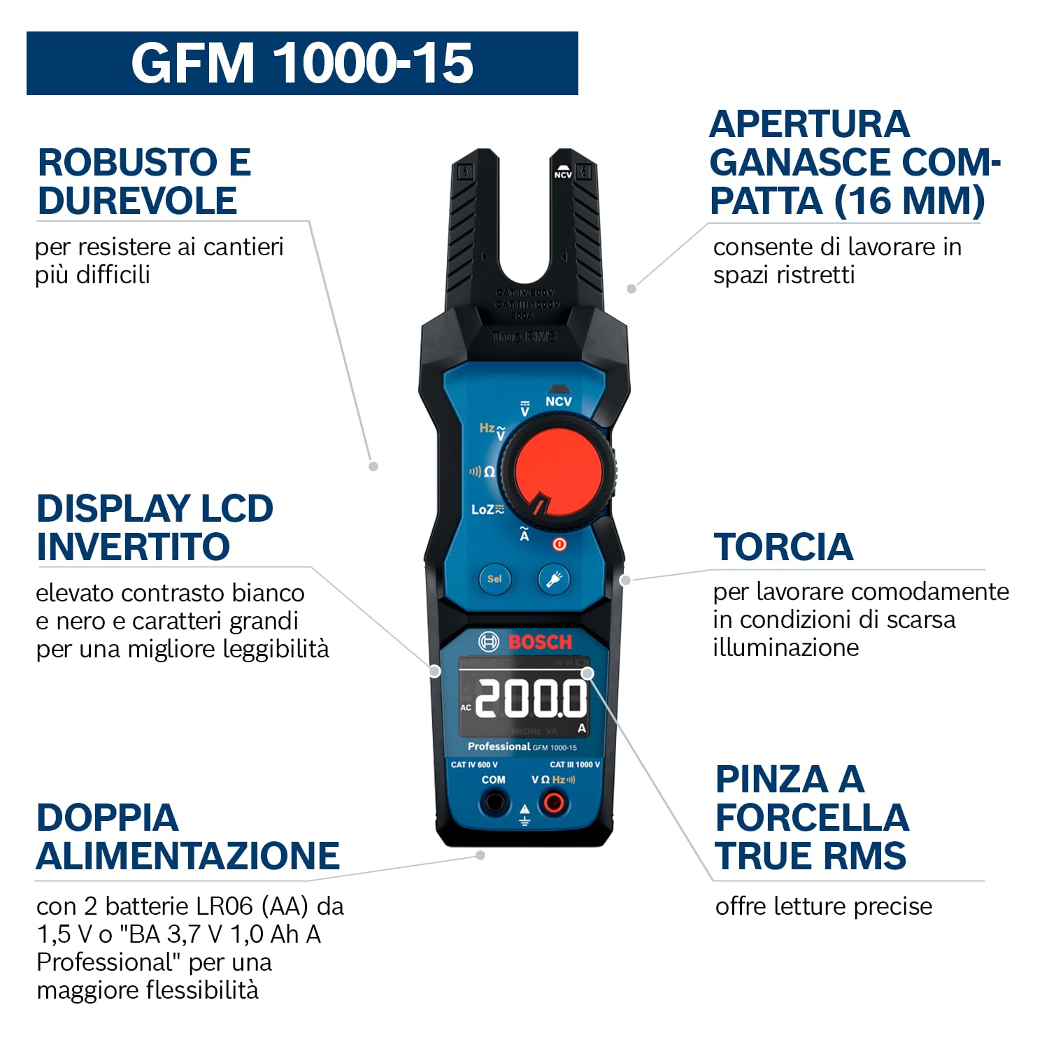Bosch PRO Pinza Amperometrica a Forcella GFM 1000-15