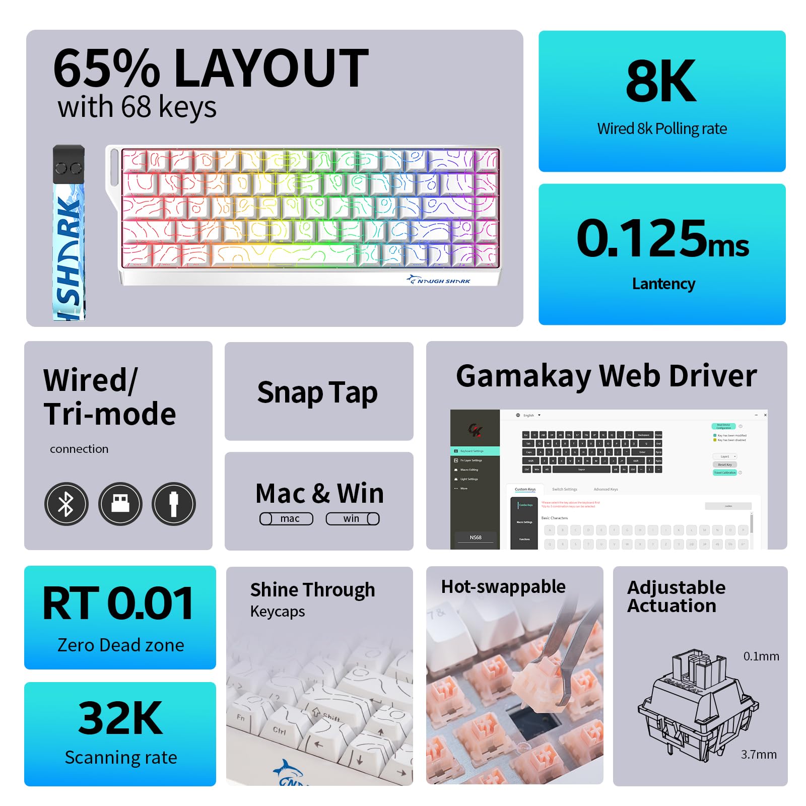 GK GAMAKAY x NaughShark NS68 Rapid Trigger - Teclado inalámbrico para videojuegos | BT/2.4GHz/Wired 8KHz 0,01 mm RT, interruptor magnético Outemu Peach Crystal (blanco lado impreso)