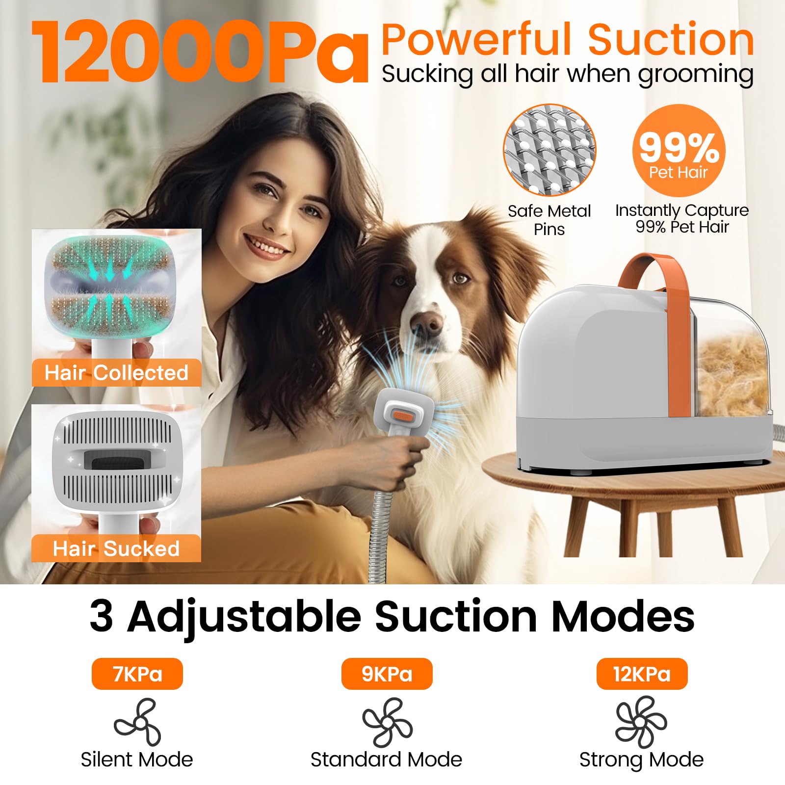 Dog Grooming Vacuum, Dog Grooming Kit with Pet Clippers, 12,000Pa Pet Hair Vacuum for Dogs, Low Noise Home Cleaning Tool in 1, PG10 - image 2