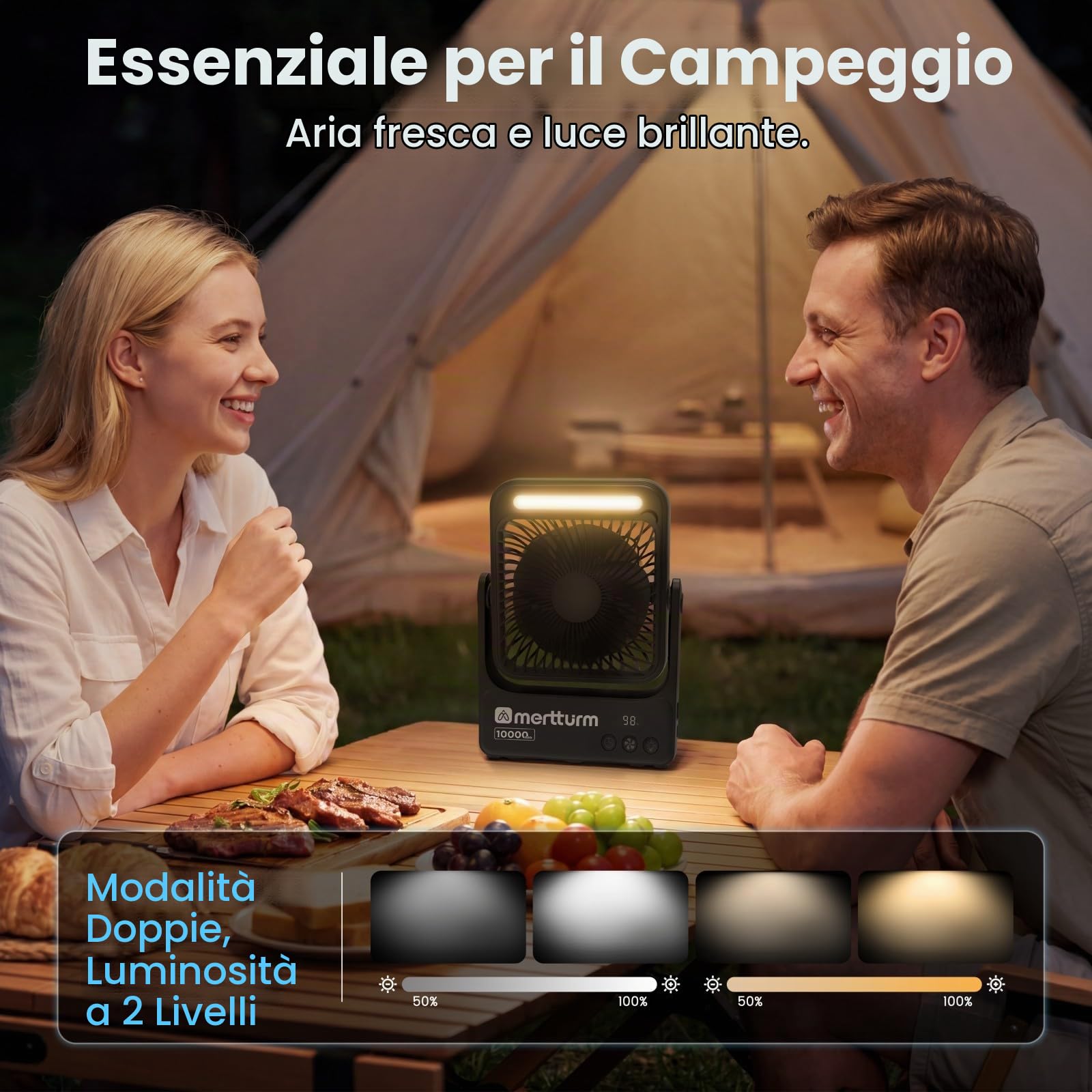 MERTTURM Ventilatore da Tavolo Magnetica Silenzioso con Luce, 10000mAh Ventola da Crociera Ultrasottile Ricaricabile, 4 Velocità, Telecomando per Campeggio, Viaggio, Ufficio