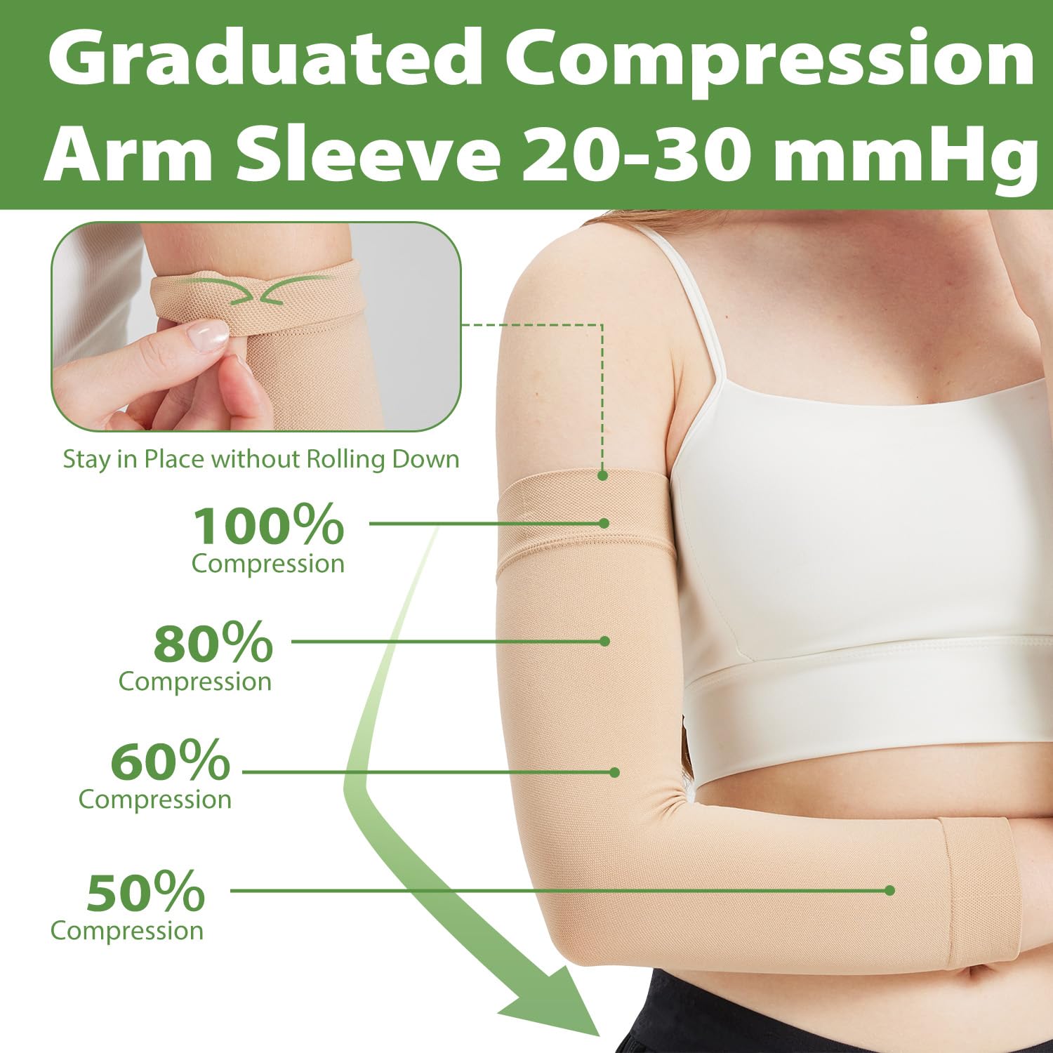 Manchons de compression pour lymphœdème pour femmes, 20-30 mmHg soutien complet du bras pour la récupération du gonflement et la circulation