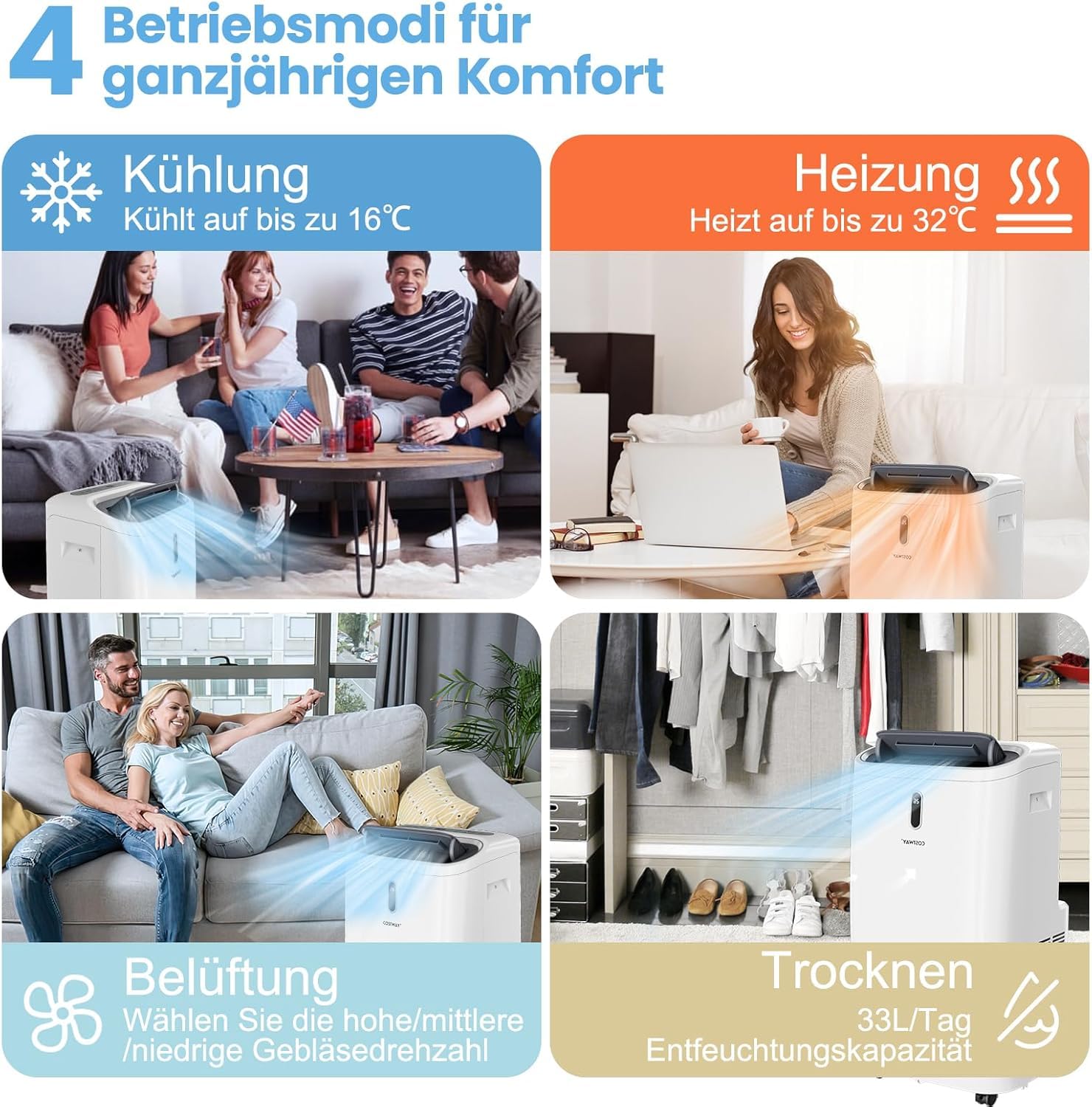 FANTASK 16000BTU mobile Klimaanlage mit Abluftschlauch, 5 in 1 Klimagerät 4700W Heizlüfter Luftentfeuchter mit Schlafmodus