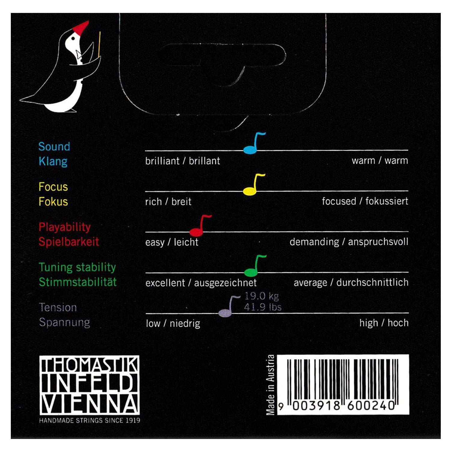 Thomastik-Infeld Dominant juego de cuerdas de violín 3/4 – núcleo sintético, tensión media