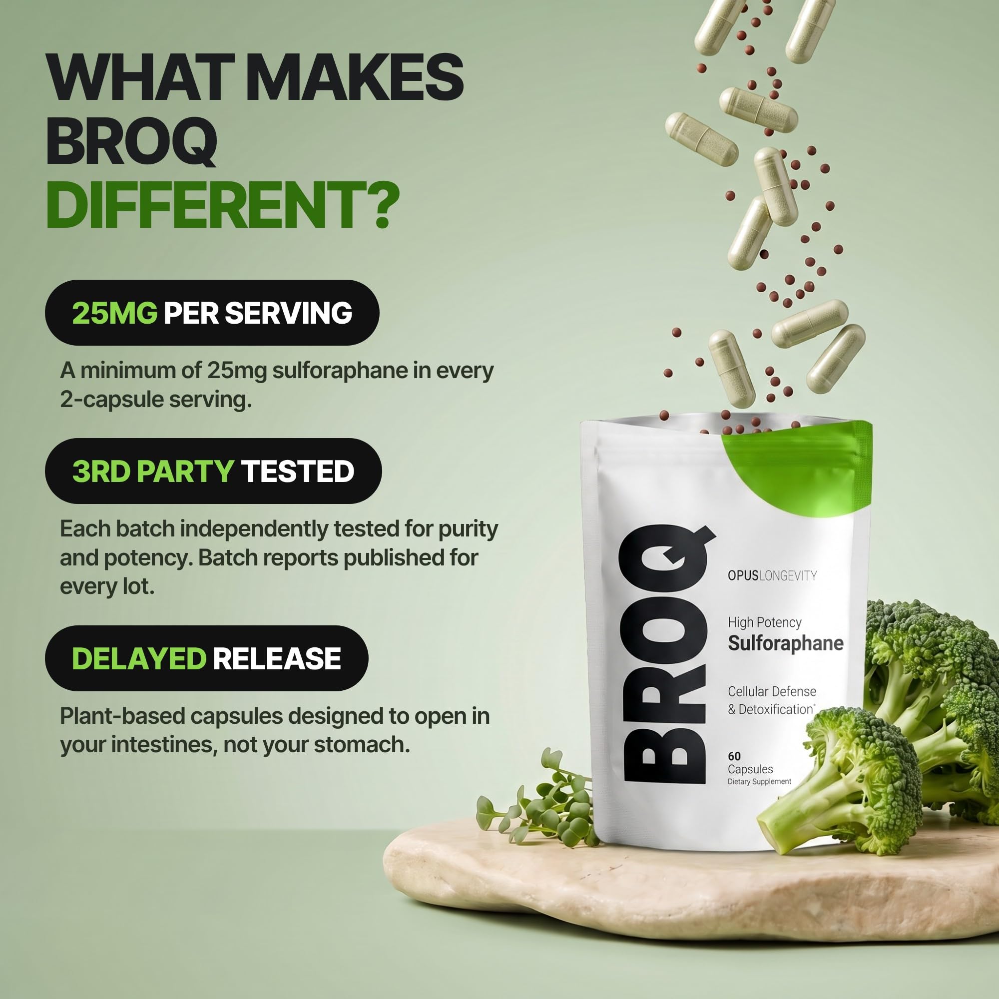 BROQ Sulforaphane Supplement, Broccoli Seed, 3rd-Party Tested, 60 Capsules — Amazon image 6