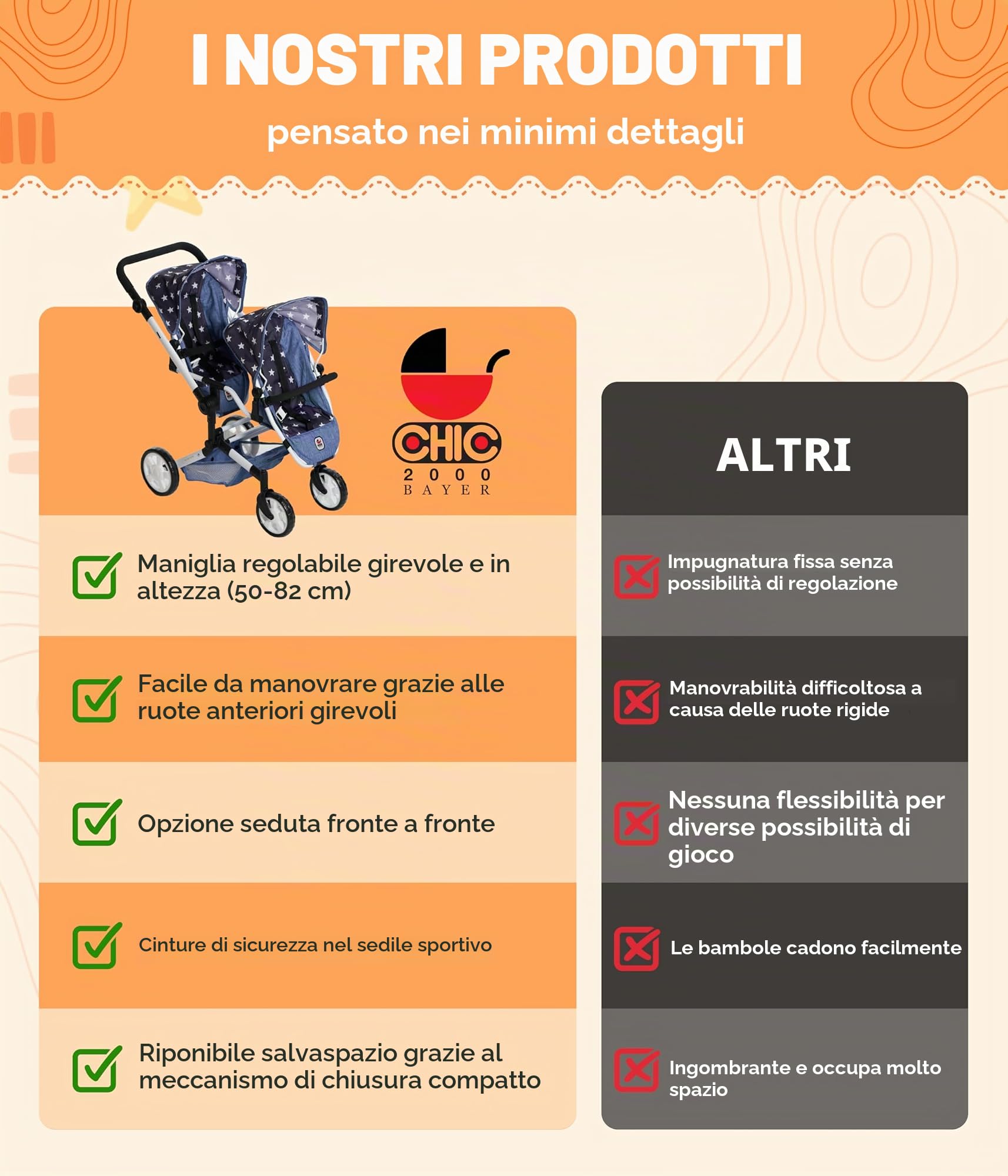 Bayer Chic 2000 - Passeggino per bambole Linus Duo, passeggino gemellare per bambini dai 4 agli 8 anni, jeans grigio, 690-76, 82 x 41,5 x 79 cm