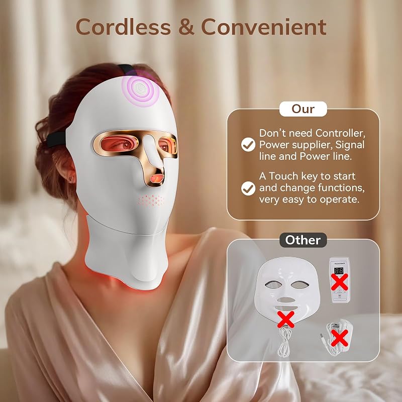 ONLUKY Red Light Therapy Mask for Face,Cordless LED Face Mask Light Therapy,USB C Rechargeable,Infrared Light Therapy Mask for Home Working Travel Yoga Sleep image 6