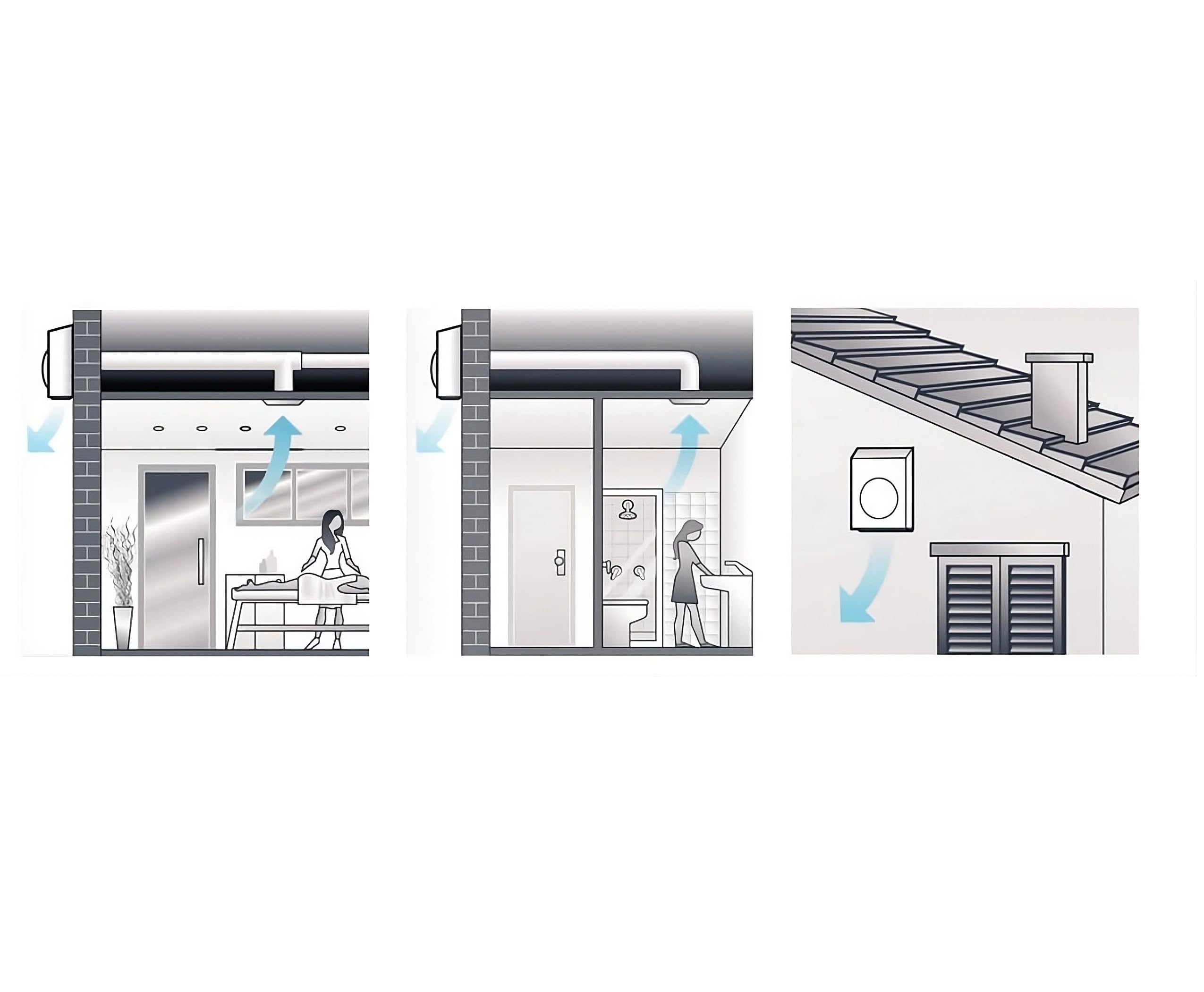 Vortice CA 100 WE D 80W Bianco