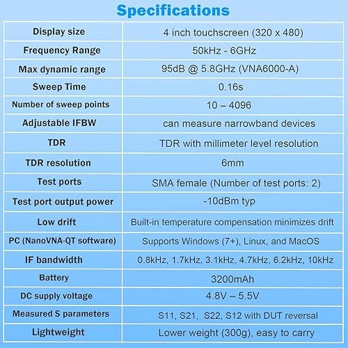 Miniatura 17 de AURSINC Analizador de red vectorial NanoVNA V2 Plus5 (V2 PLUS4 Pro) actualizado Analizador de antena de 50kHz-4GHz con analizador de antena