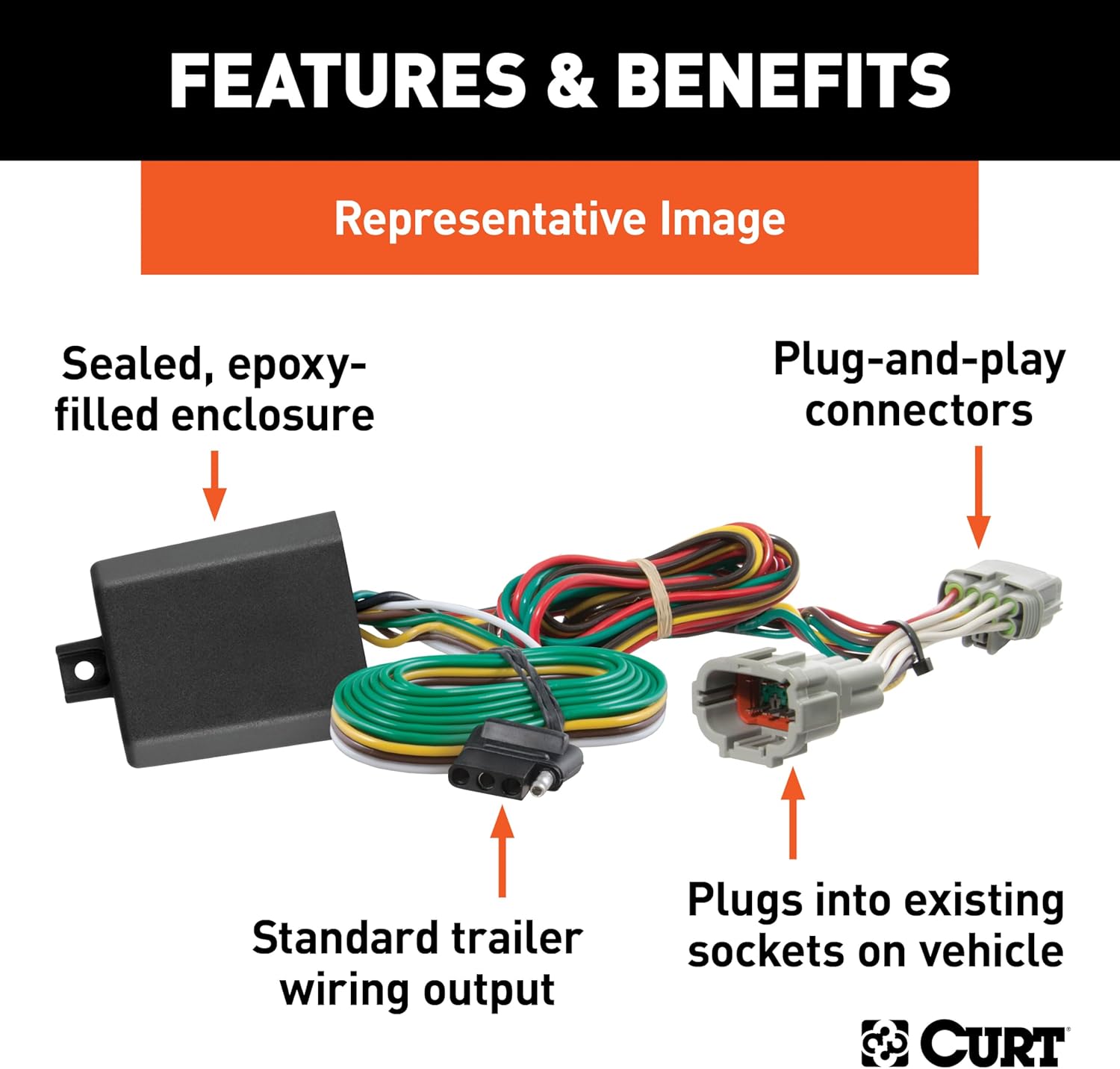 Diagram showing features of CURT wiring harness