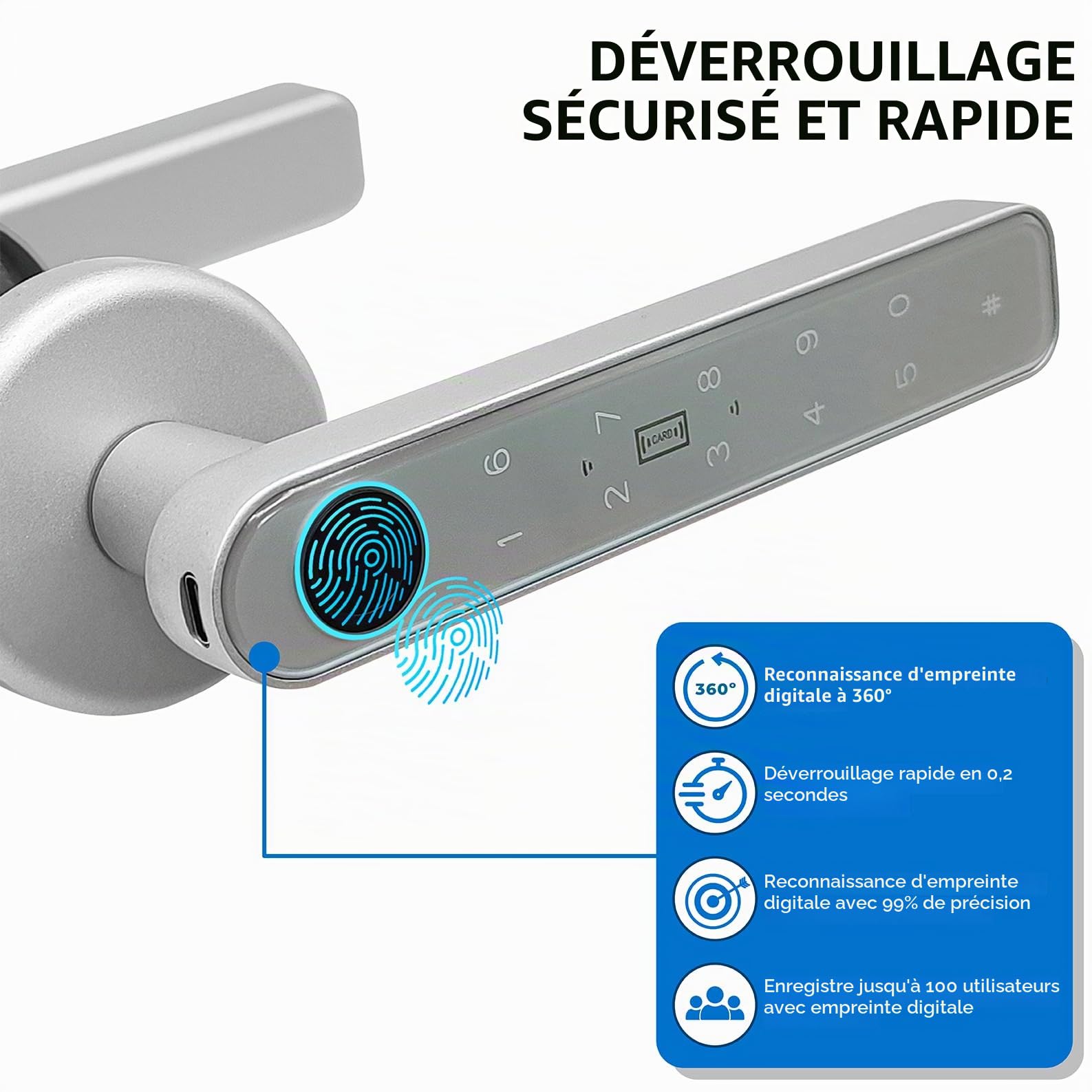 LED ATOMANT Serrure Connectée Porte avec Empreinte Code Carte et Clé | Sécurité biométrique, Contrôle via smartphone, Système 5-en-1