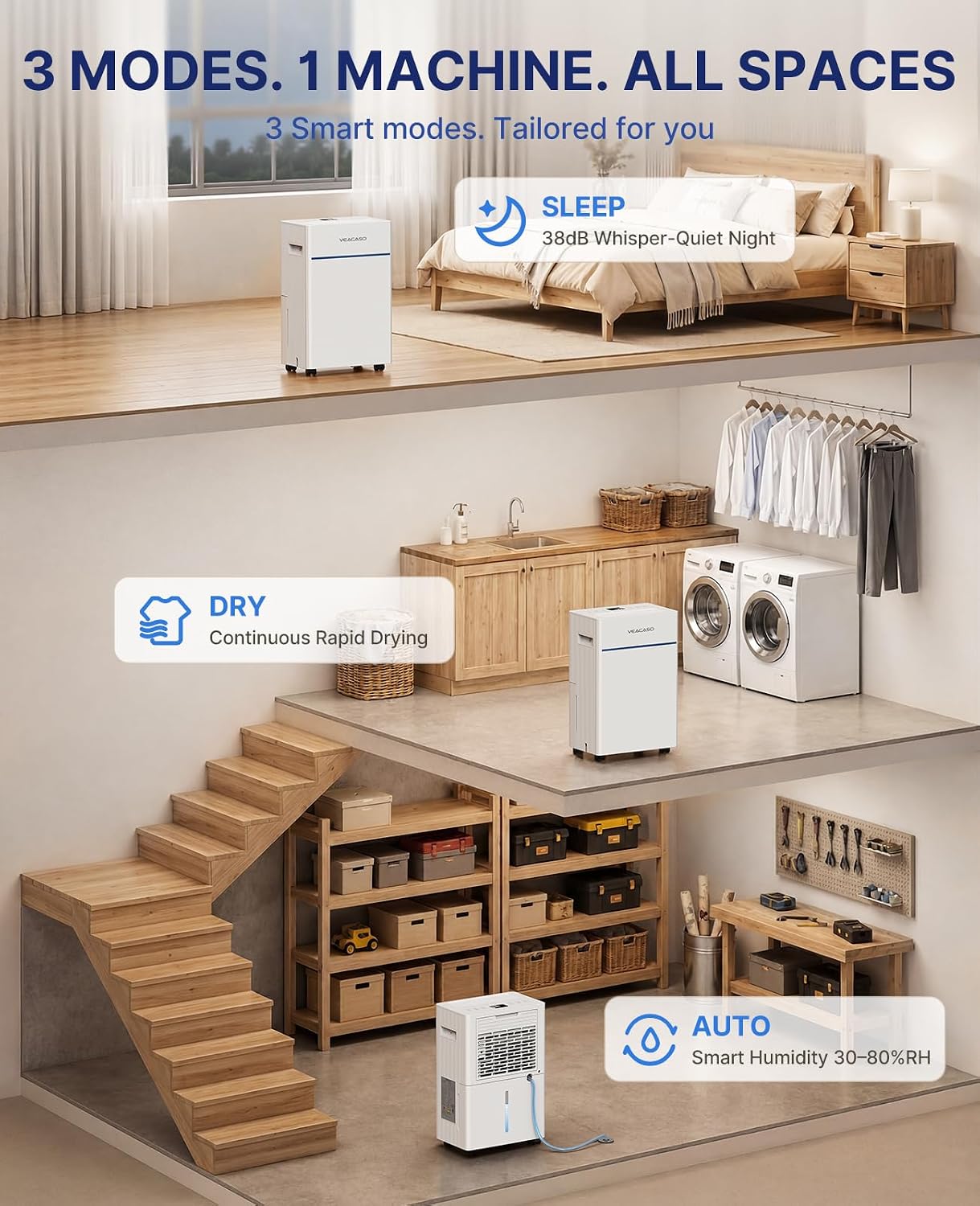 VEAGASO 2500 Sq.Ft. Dehumidifier for Basement with Drain Hose, 32 Pints Dehumidifiers for Home, Bedroom, Garage, 38dB Sleep Mode, Auto-Defrost, 3 Modes, 24H Timer thumbnail