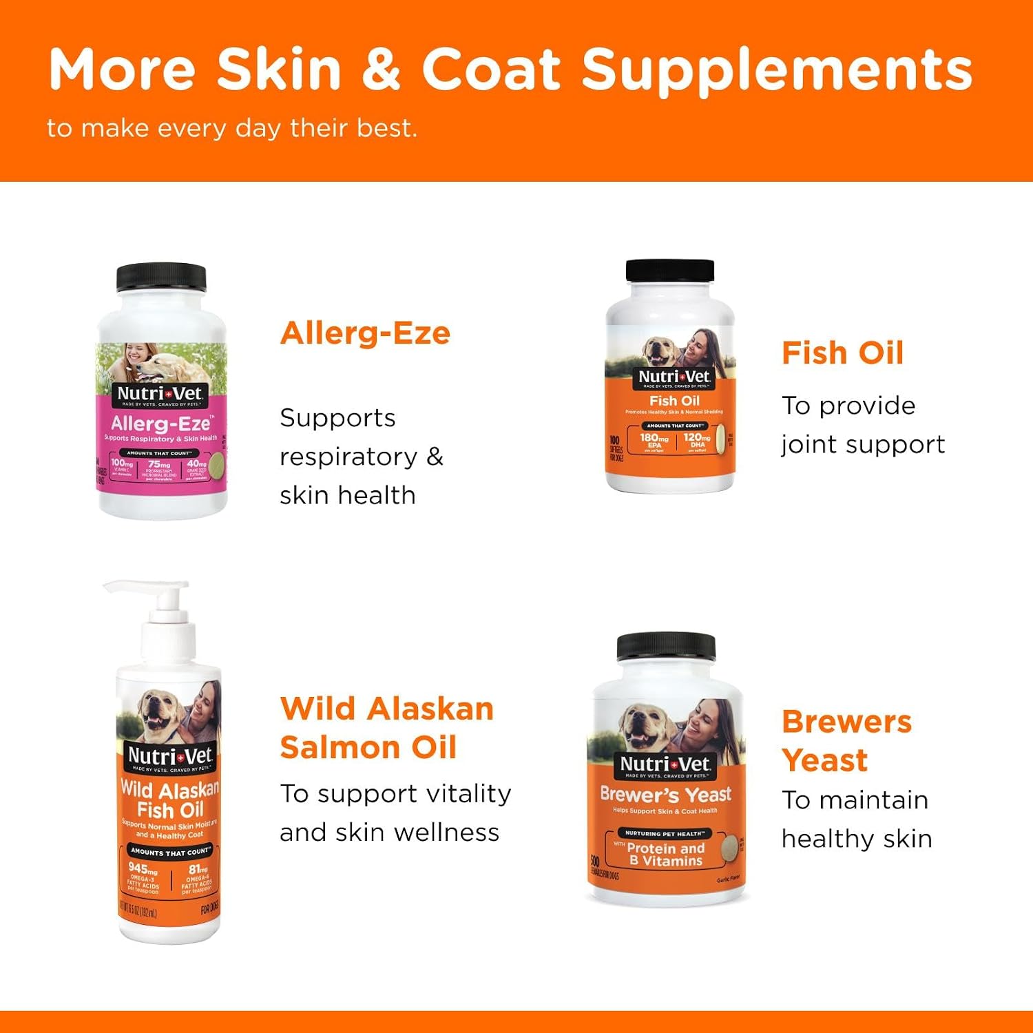 Nutri-Vet Skin & Coat Biscuits, Skin and Coat Supplement, Dog Treat, Dog Supplements, Omega 3 Fish Oil, Small Sized Biscuit, Made with Omega 3 and Biotin, Fish Oil Treat for Pets, 16 oz (Pack of 2)