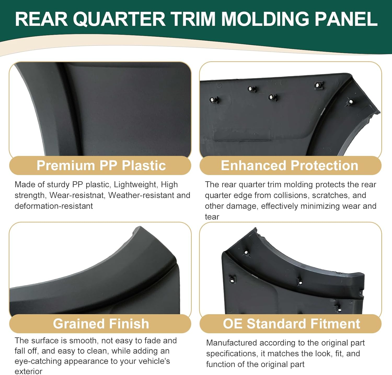 Rear Quarter Panel Flare Trim Molding Cover Side Panel Sill Molding Trim Fits for Ram ProMaster 1500 2500 3500 Cargo Van 4 Door 2019 2020 2021 2022 Standard Model