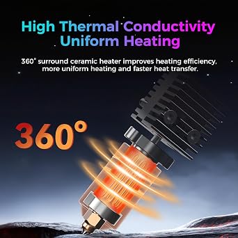 Creality Official K2 Pro セラミック加熱ブロックホットエンドキット、ユニコーンクイックスワップノズルキット、300°C高温耐性、Creality K2 Proコンボ3Dプリンター用オリジナルオールメタル統合キット