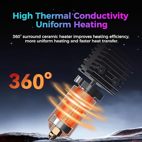 Creality Official K2 Pro セラミック加熱ブロックホットエンドキット、ユニコーンクイックスワップノズルキット、300°C高温耐性、Creality K2 Proコンボ3Dプリンター用オリジナルオールメタル統合キット