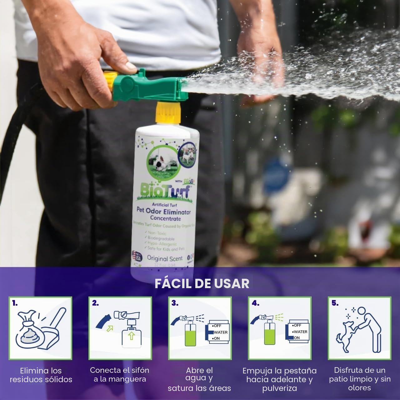 BioTurf BioS+ Kit limpiador de césped para orina de mascotas al aire libre – Limpiador de césped artificial concentrado desodorante para orina de perro y heces – Eliminador de olores enzimáticos de