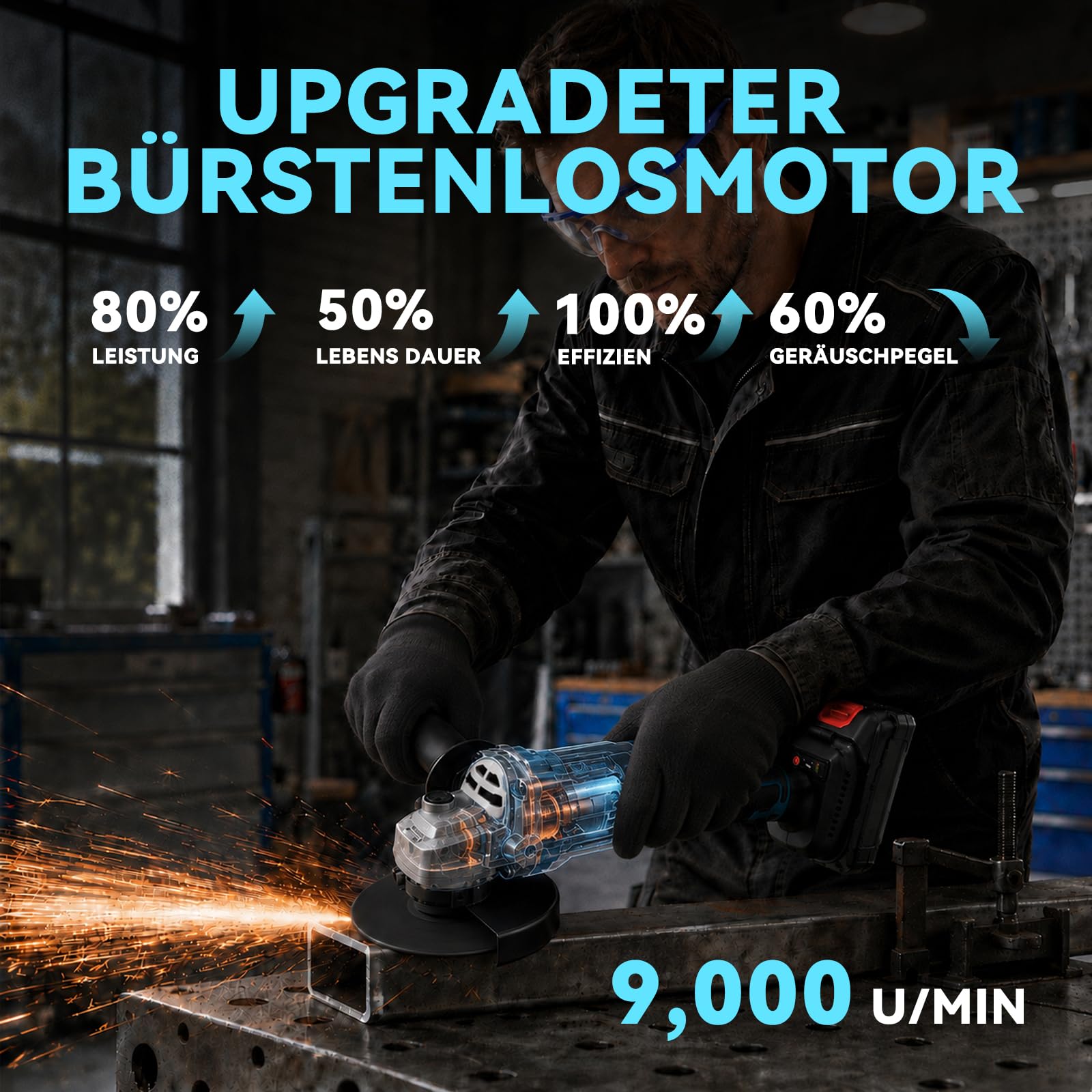 Akku Winkelschleifer Set 125mm Kompatibel mit Makita 18V Akku
