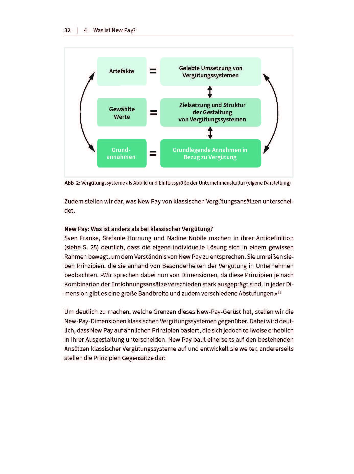 New Pay Journey: Ein Leitfaden, um Vergütung neu zu denken: Eine Roadmap für die Gestaltung alternativer Vergütungssysteme (Haufe Fachbuch)