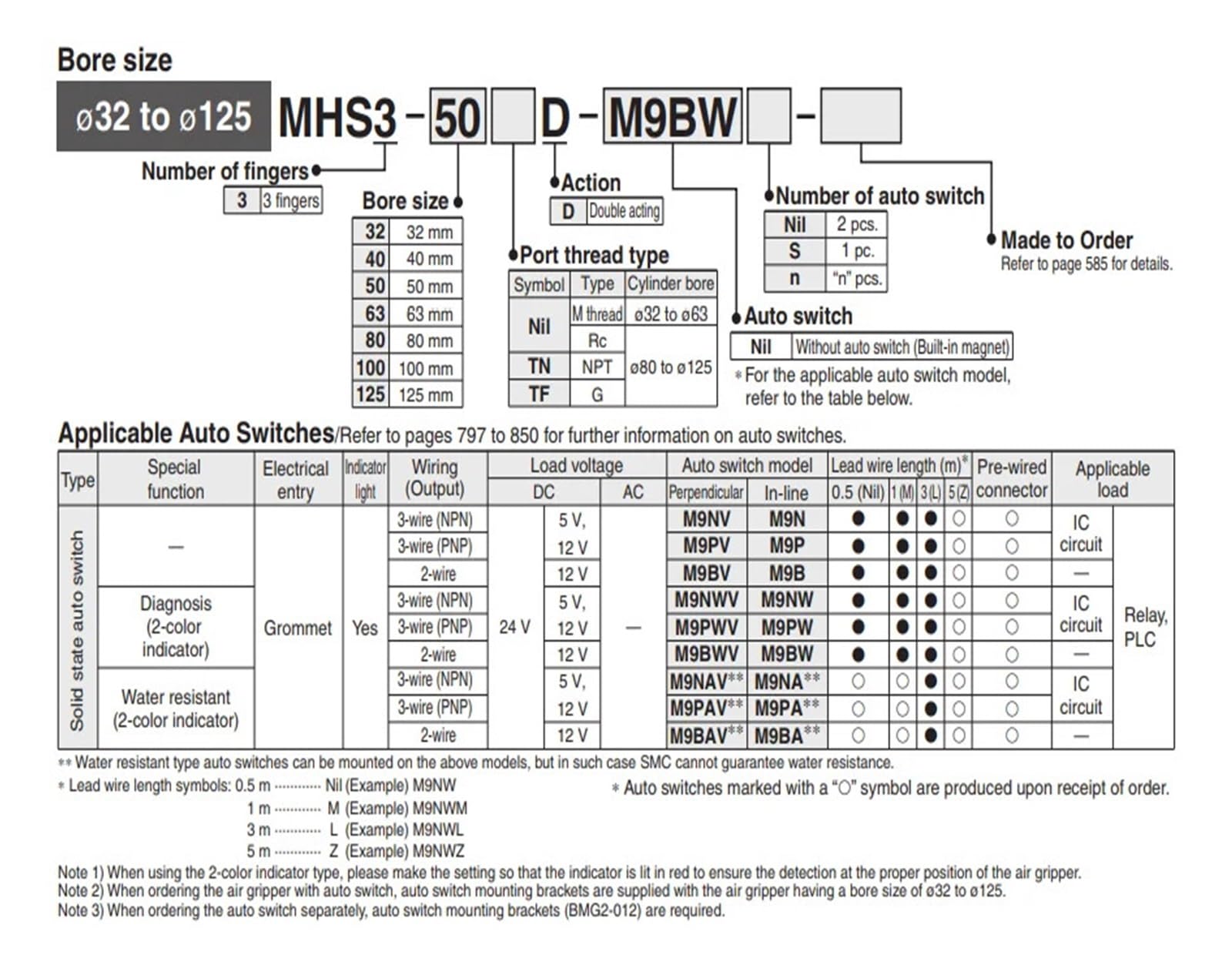 MHS3 Nicht MHS3-16S MHS3-20S MHS3-25S MHS3-32S MHS3-40S MHS3-50S Parallel Stil Luft Klemme 3-Finger Typ(MHS3-20C)