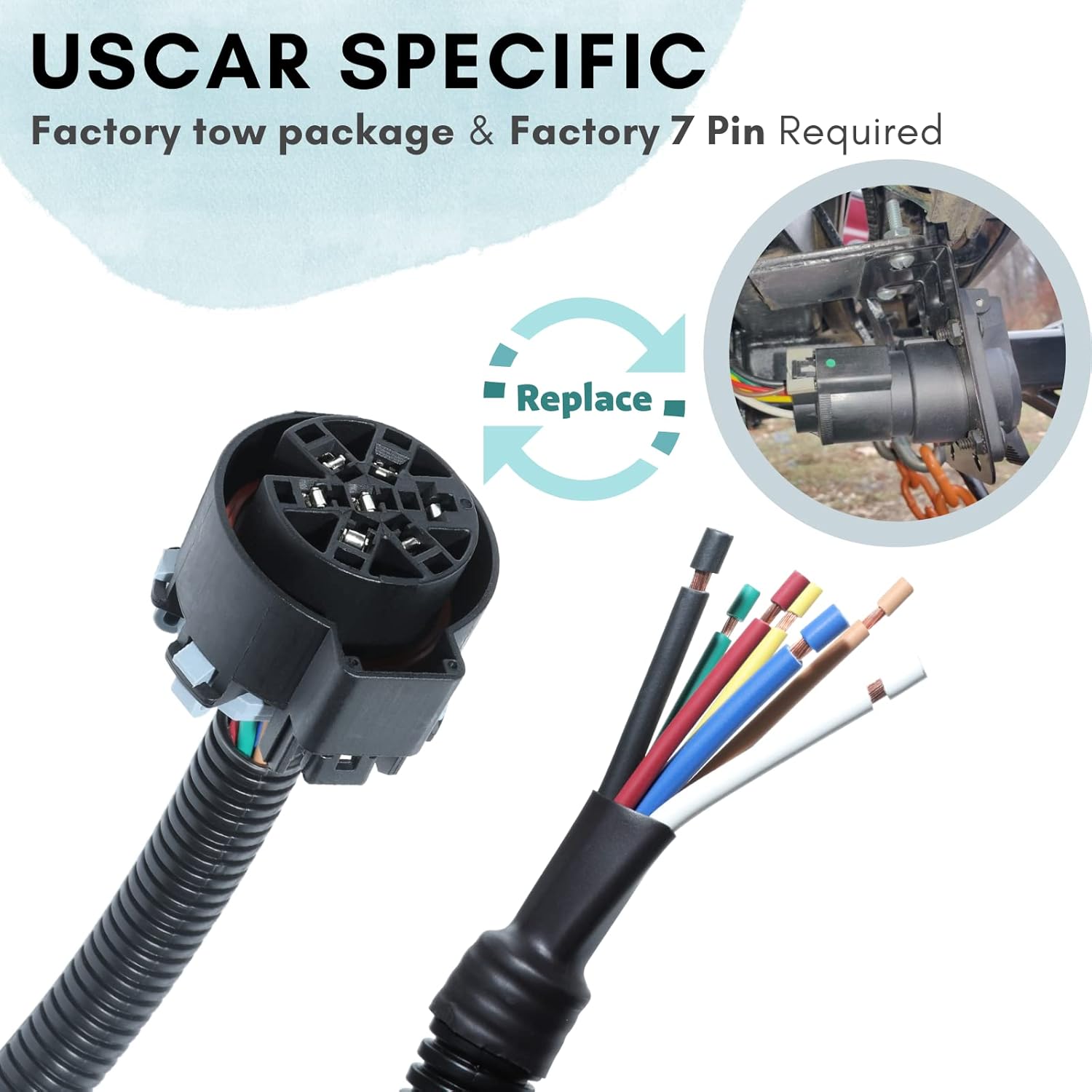 MECMO Vehicle-Side 7 Pin Replacement Towing Trailer Wiring Harness Kit 7-Way Socket Connector, 7 Way Blade to 4 Way Flat Trailer Adapter Coiled Wiring Harness 7.5ft 7 Pin to 4 Pin Trailer Extension