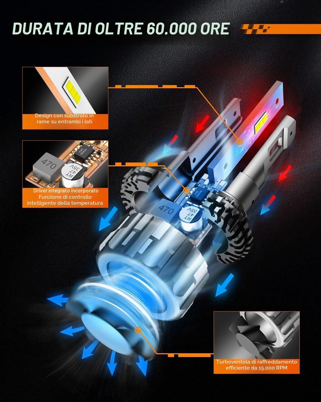 SEALIGHT Lampadine H11 LED H8 H9 per Fari Auto 22000LM Freddo 500% Kit di Conversione LED Anabbaglianti e Abbaglianti Luminosi, Sostituisce Lampade Alogene, 2 Pezzi (H11 22000LM)
