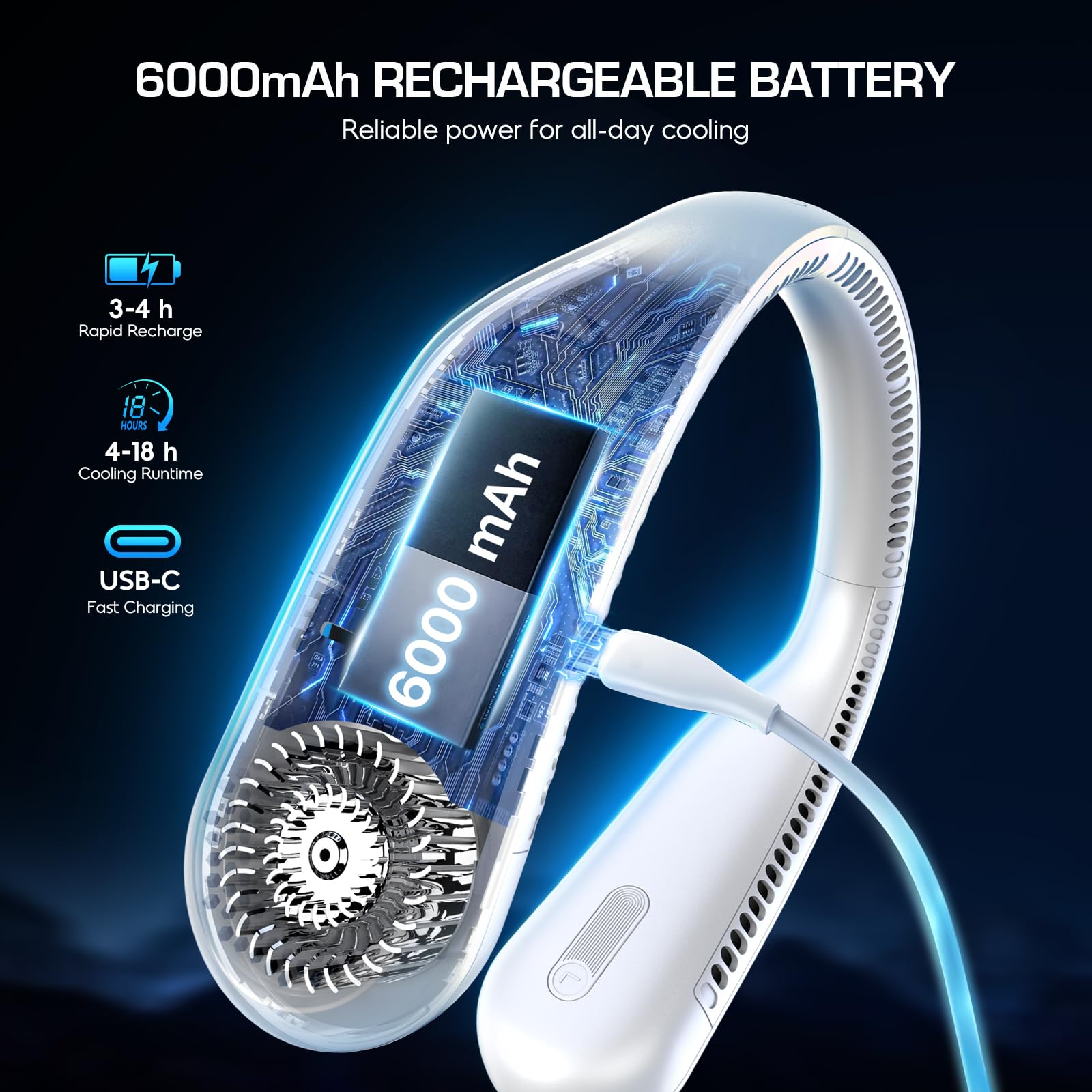Ventilatore da collo portatile, 6000 mAh, ricaricabile tramite USB, 4 impostazioni di velocità, design senza lama, ventilatore indossabile a mani libere con batteria a lunga durata per viaggi
