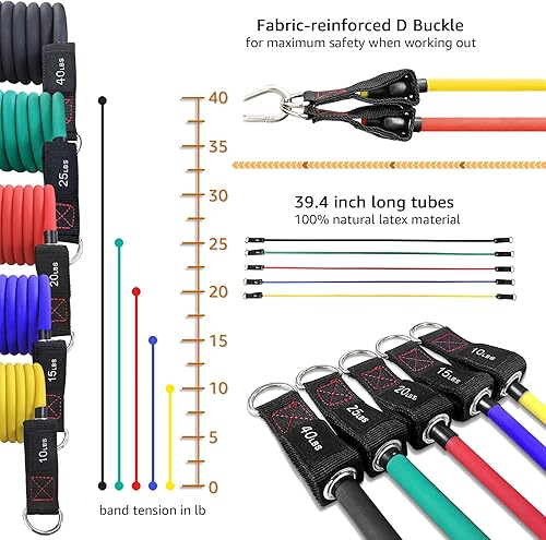 Miniatura 7 de TheFitLife Exercise Resistance Bands with Handles - 5 Fitness Workout Bands Stackable up to 110  150 lbs Training Tubes with Large Handles Ankle 110