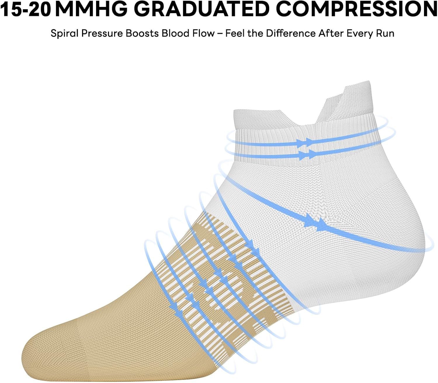 6 Pairs Ankle Compression Socks Men Women 15-20 mmHg Low Cut Athletic Running Arch Support for Travel Nurses Flight - Image 4