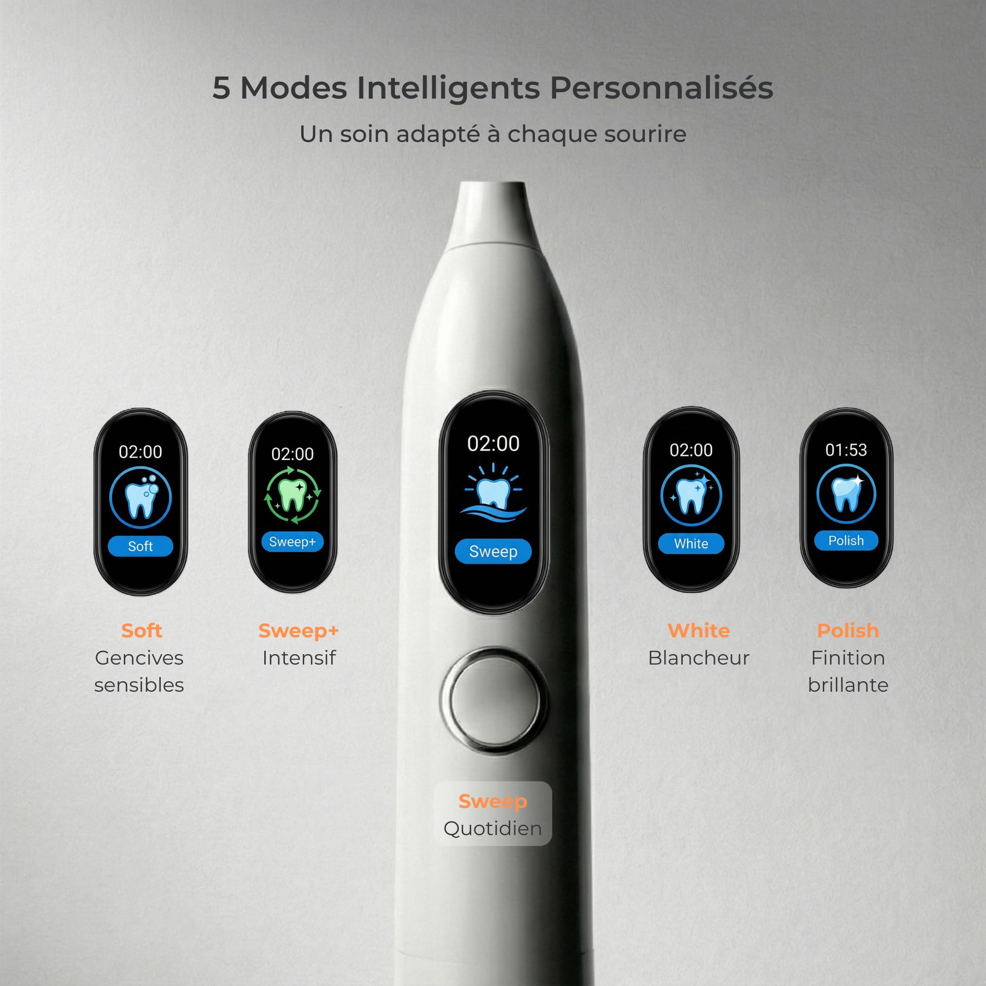 Brosse à Dents Électrique Sonique Nuboo Pulse Sense – 43 000 VPM – Écran LCD Intuitif – 5 Modes de Nettoyage – Batterie Haute Capacité – Recharge USB – Etanchéité IPX7 - Dents Sensibles - Blanchiment