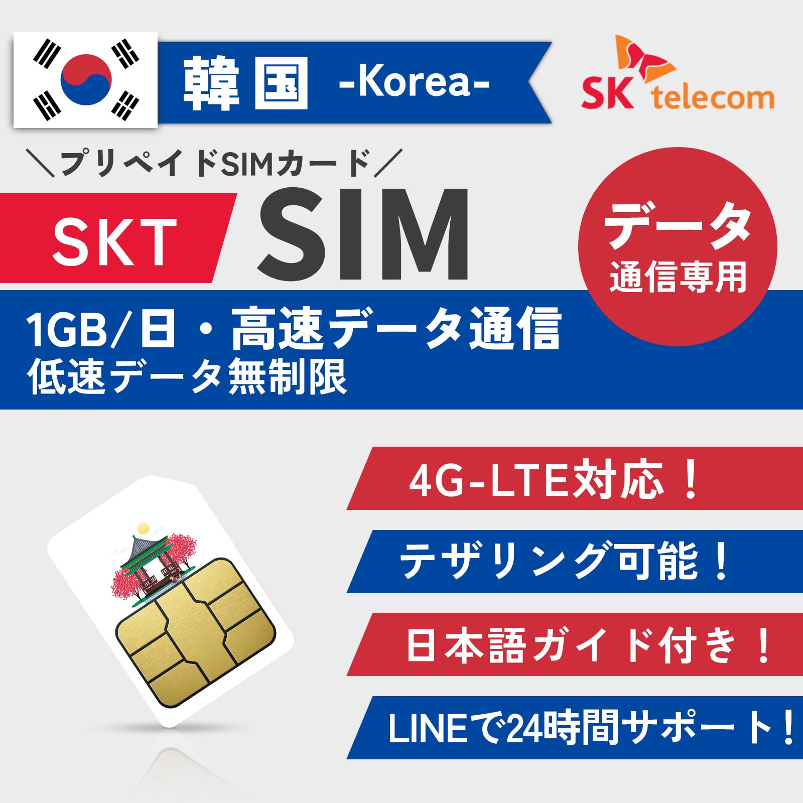 Amazon.co.jp: 【韓国 SIMカード】2日間（48時間）1GB/日・高速