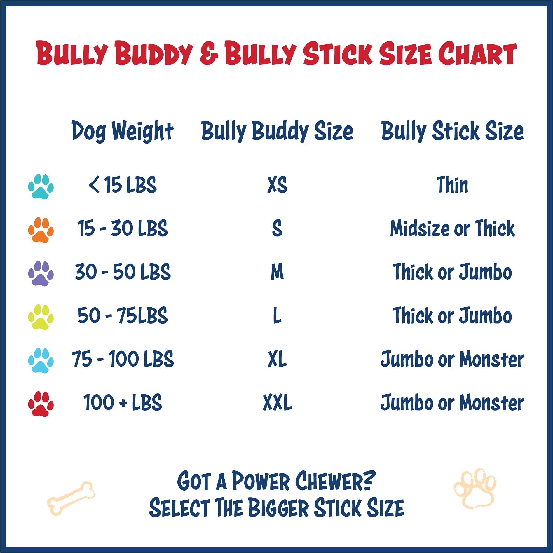 Bow Wow Labs Bully Buddy Safety Device Bully Stick Holder for Dogs
