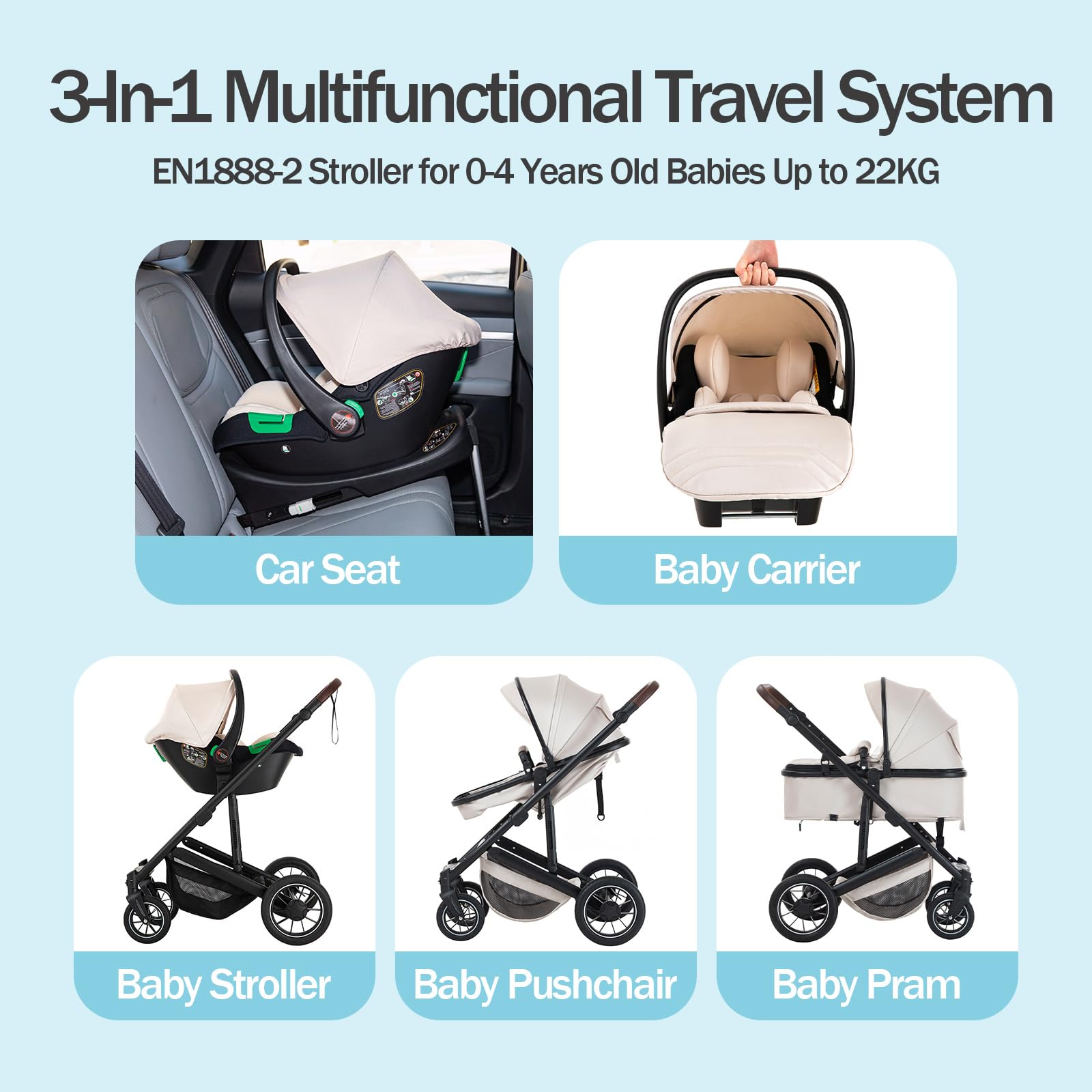 3 En 1 Cochecito Bebe, Carrito Bebé, Manija De Altura Ajustable, Silla De Paseo Con Base ISOFIX, Marco De Aluminio De Alto Nivel, Carro Para Recién Nacido De 0-4 Años, 22 Kg