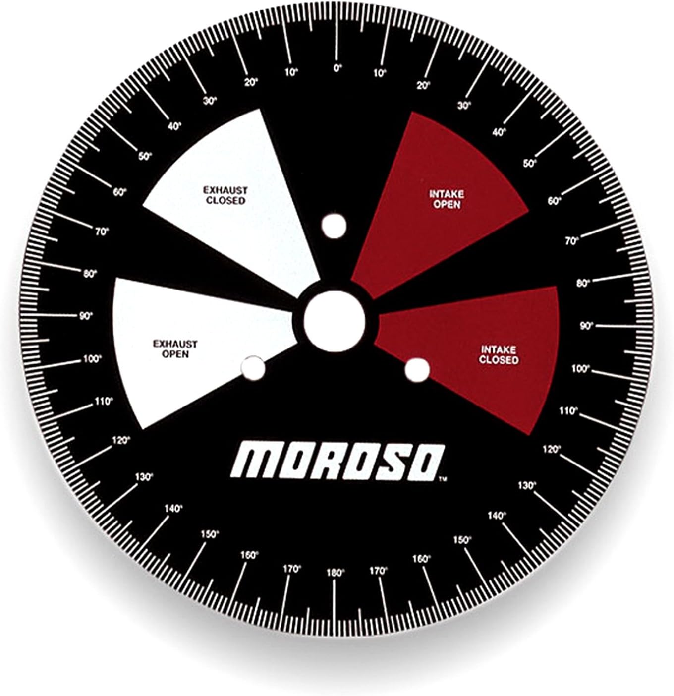 Printable Degree Wheel - Printable Free Templates