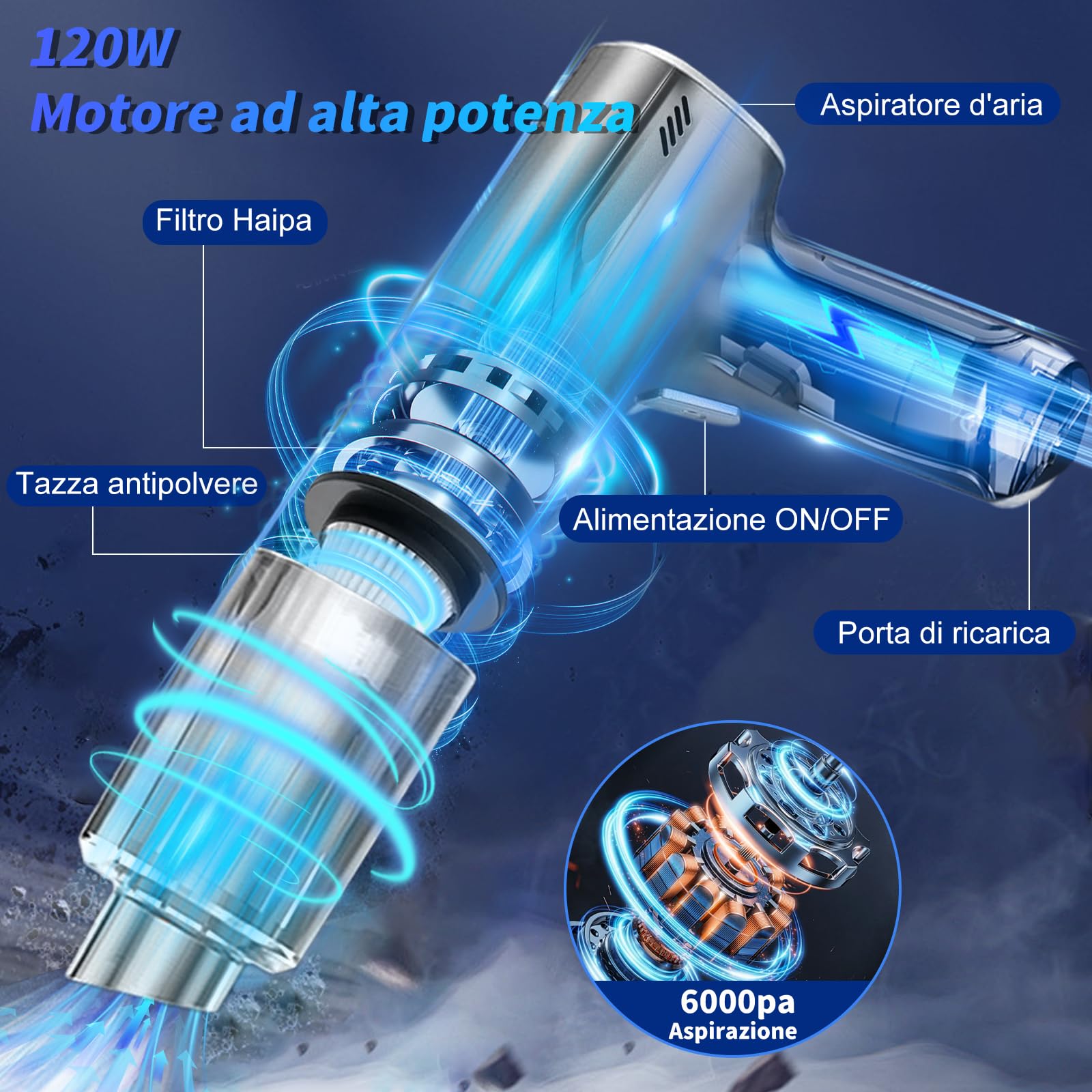 TENGWUDZ Aspirabriciole Senza Fili,3 in 1 Aspirapolvere Portatile per Auto.6000PA Mini Aspirapolvere per Auto, Lightweigt Auto Aspirapolvere Potente Cordless per Auto Cucina Casa Pulizia