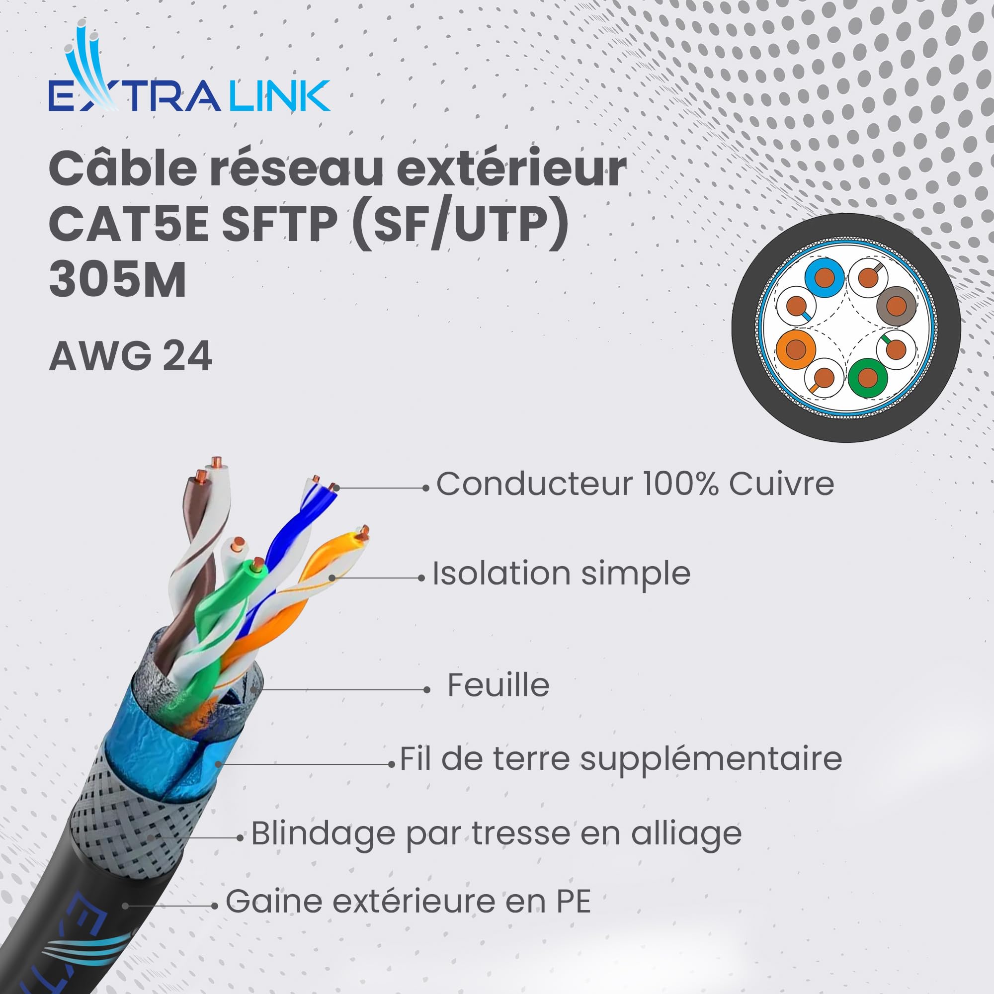 EXTRALINK Câble Ethernet CAT5e 305M pour Extérieur, Câble Réseau LAN – 100% Cuivre, blindé SF/UTP, compatible PoE, résistant aux UV, avec gaine extérieure en PE durable et résistante aux intempéries