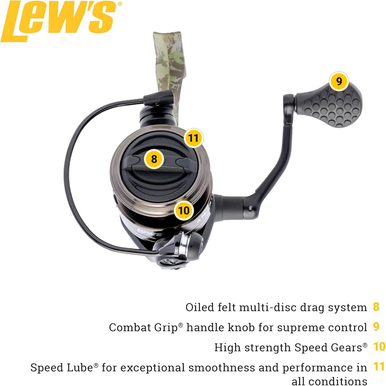 Lew’s American Hero Camo Spinning Fishing Reel, 5+1 Bearings, 6.2:1 Gear Ratio, One-Piece Graphite Frame, Oiled Felt Multi-Disc Drag, Interchangeable Retrieve, Camo/Black